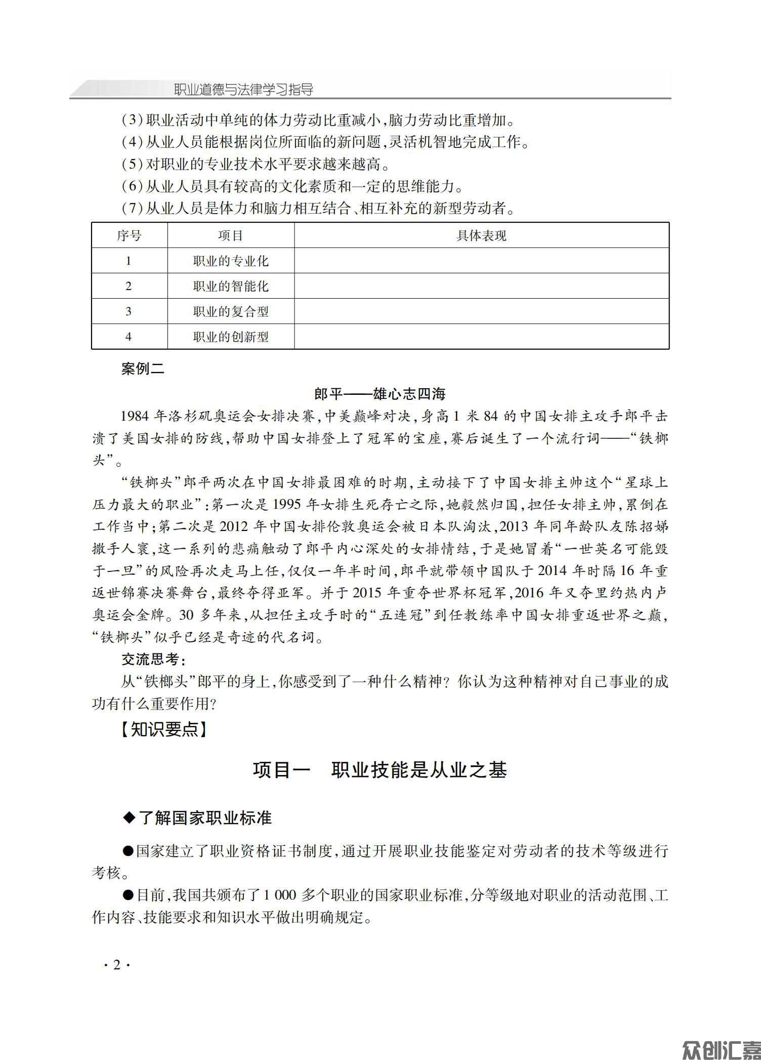 职业道德与法律学习指导_06.jpg