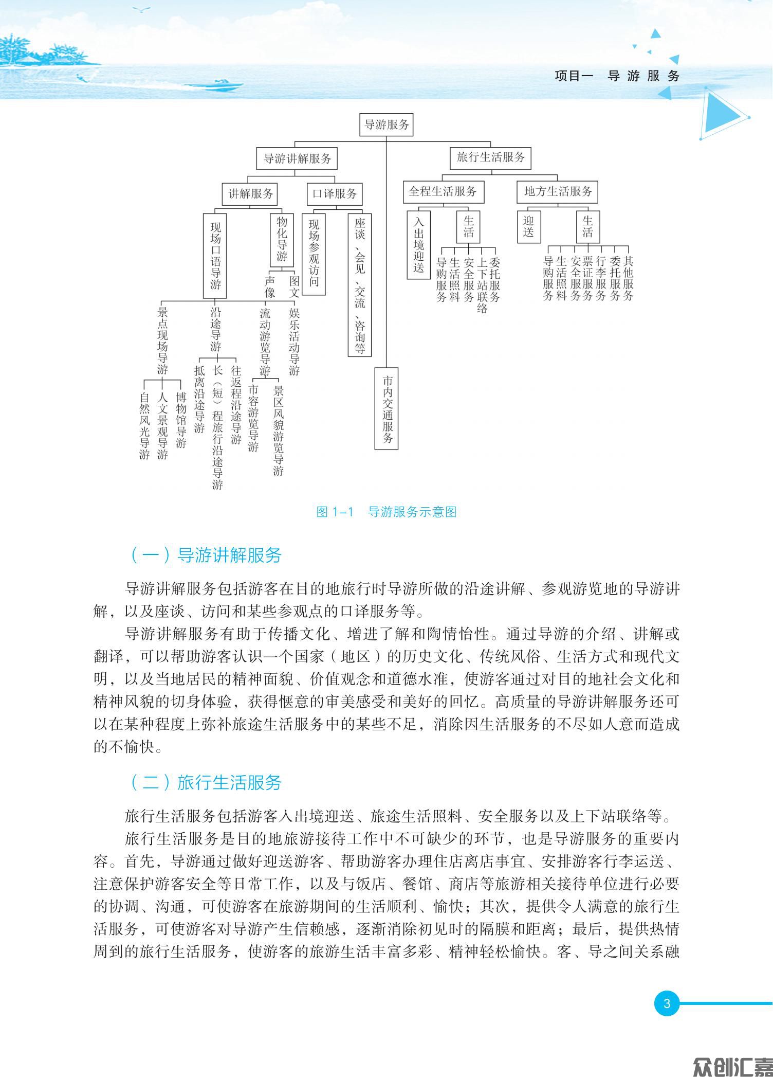 导游业务内文_08.jpg