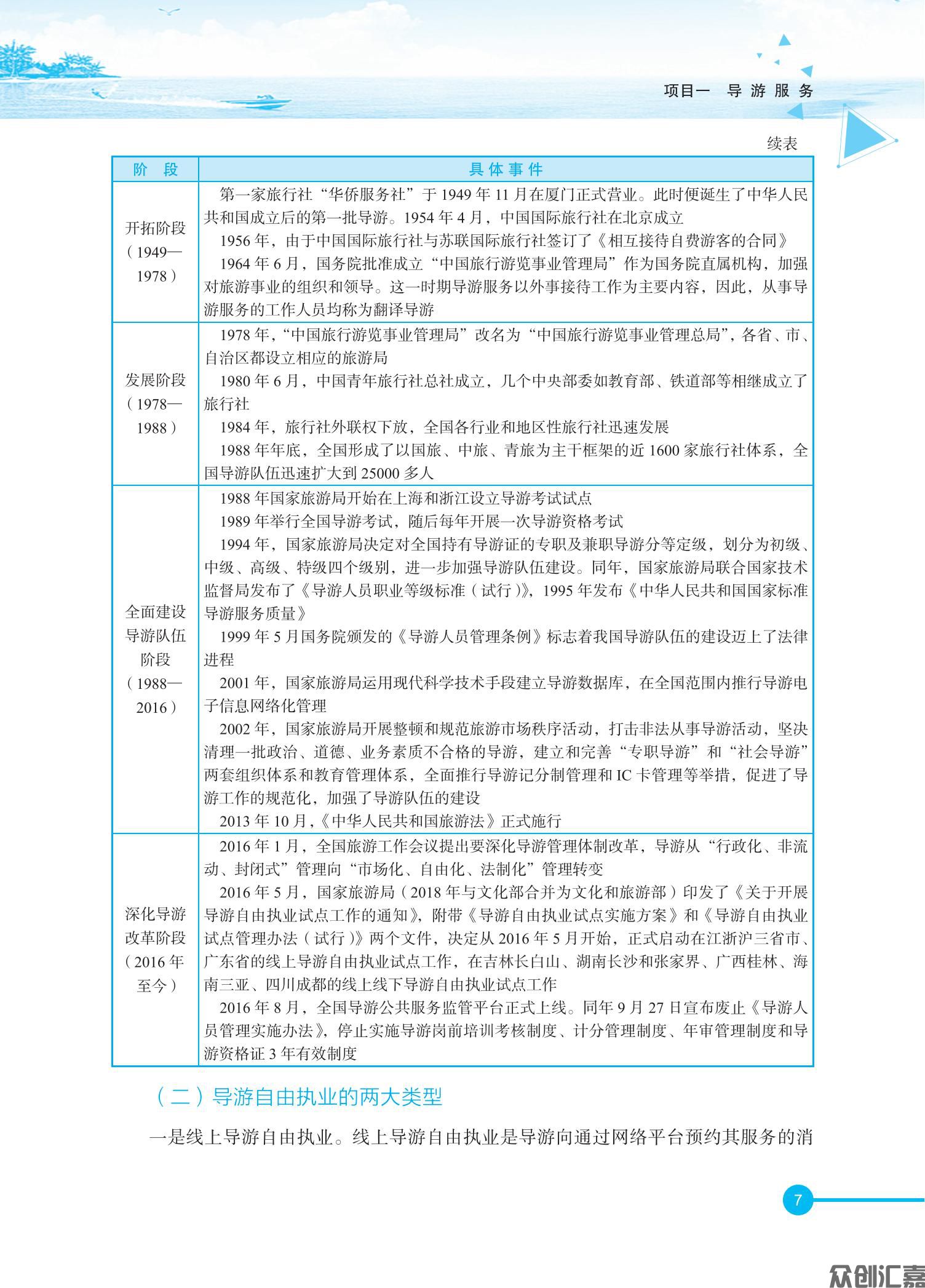导游业务内文_12.jpg