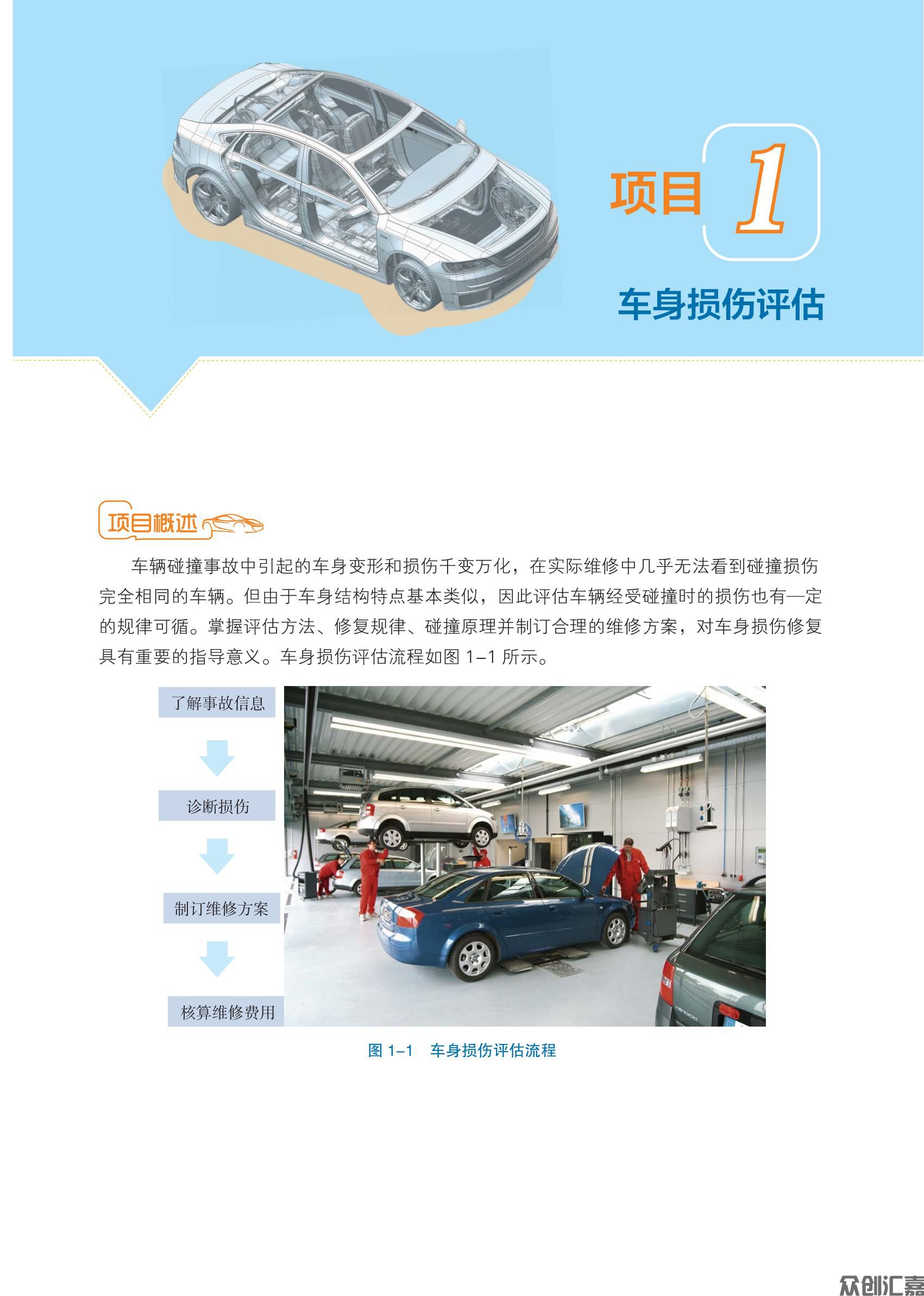 汽车钣金工艺(书)-内文_06.jpg