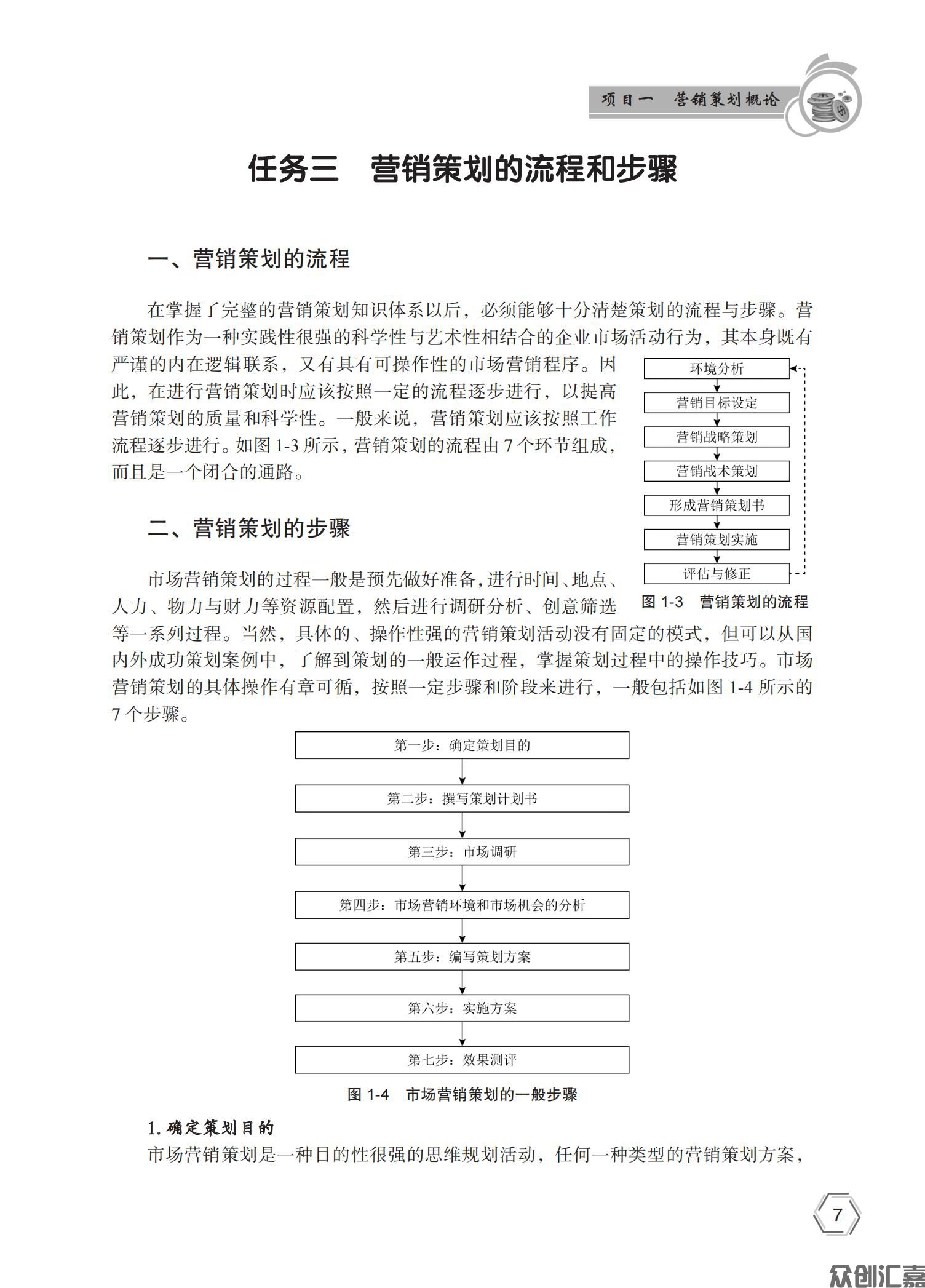 市场营销策划 - 正文_11.jpg