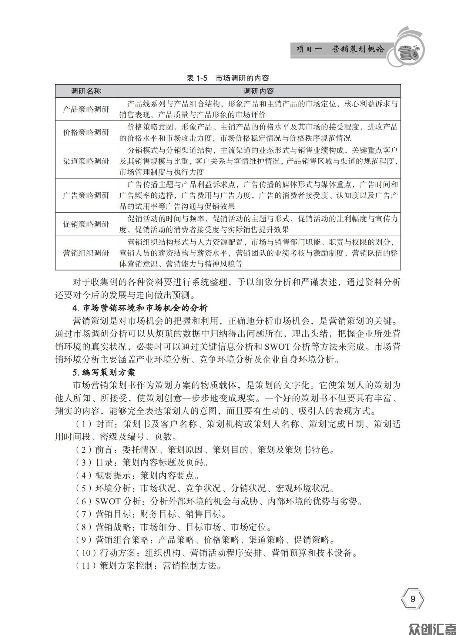 市场营销策划 - 正文_13.jpg