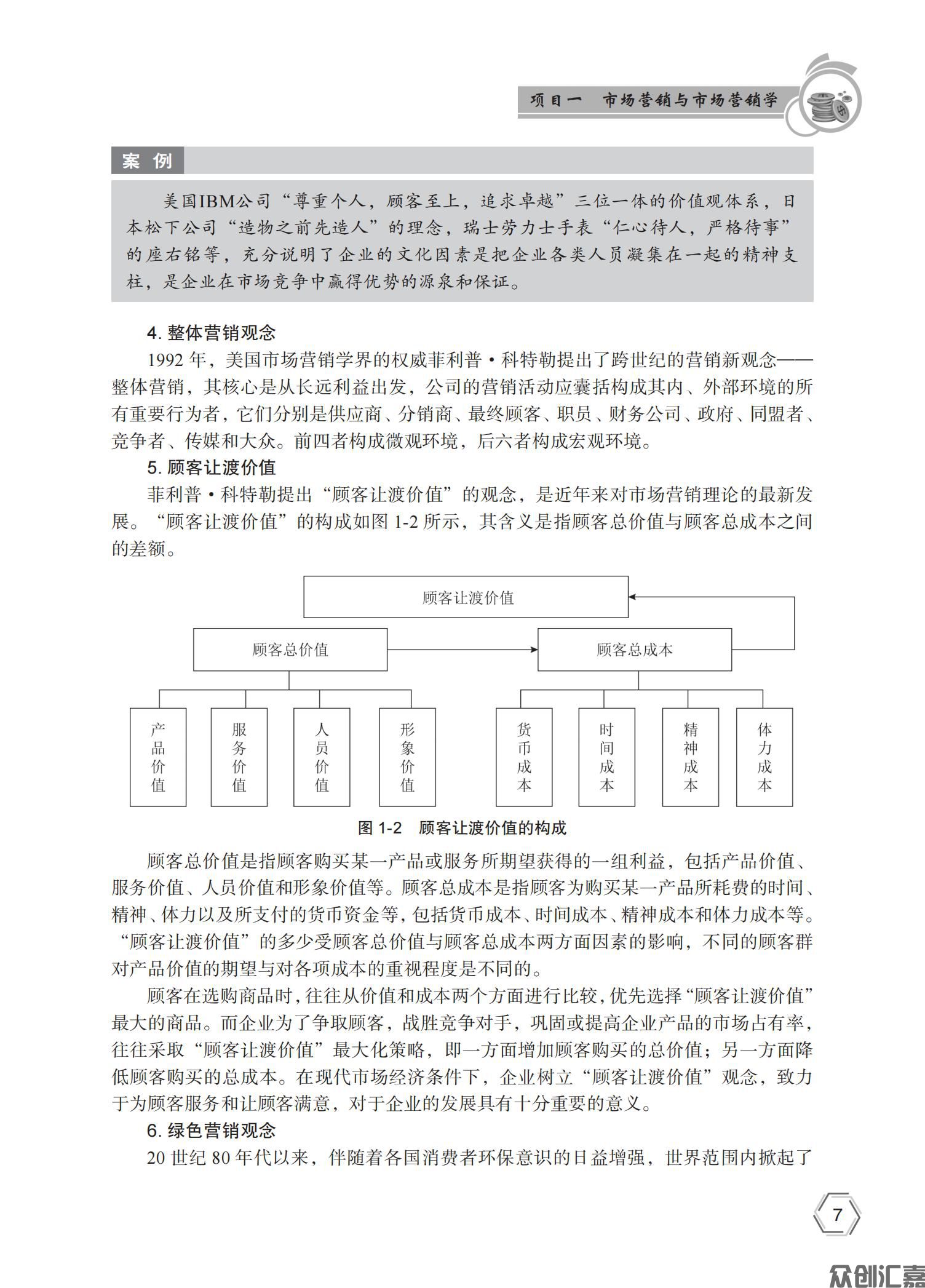 市场营销基础 - 正文_11.jpg