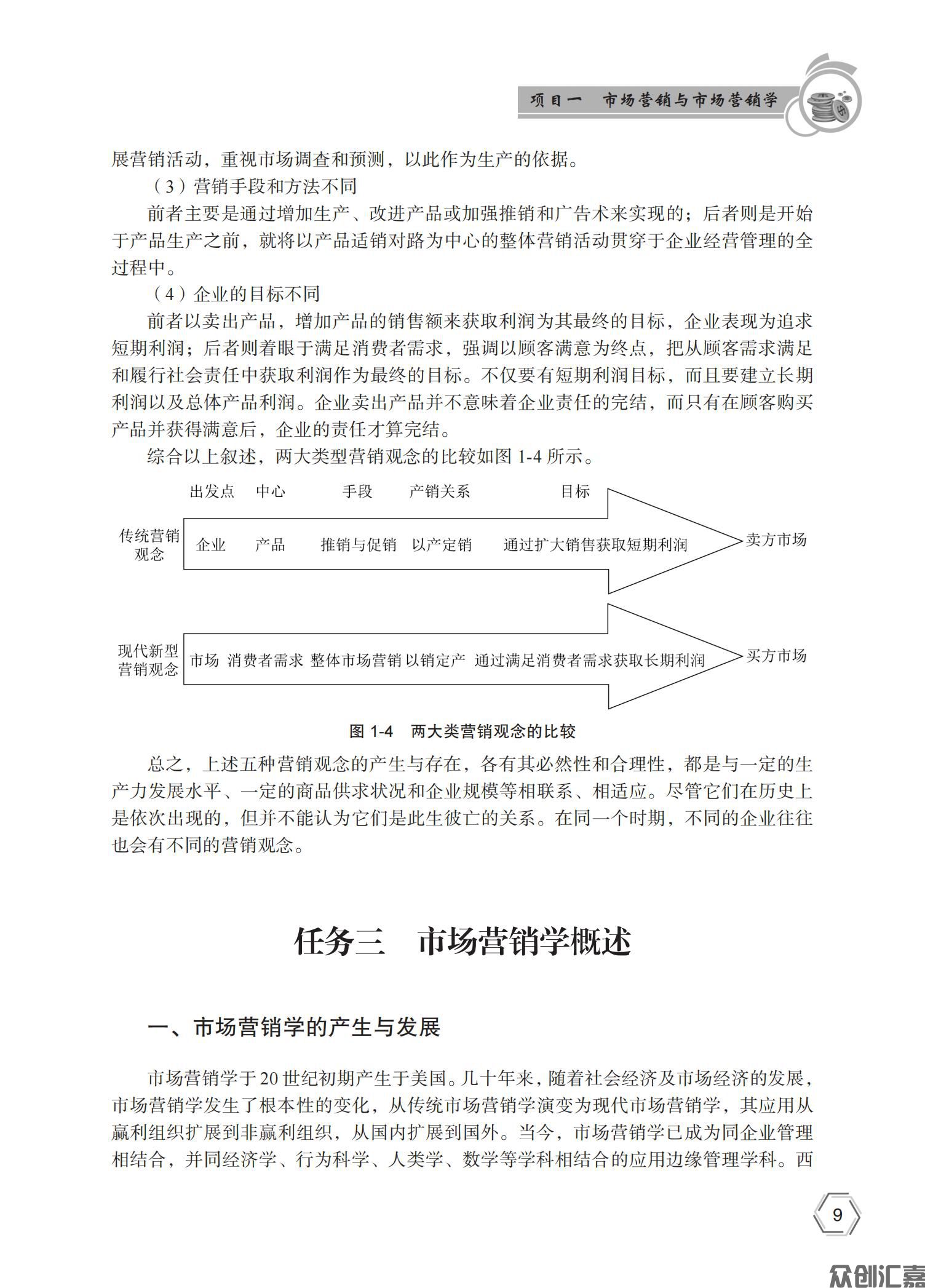 市场营销基础 - 正文_13.jpg