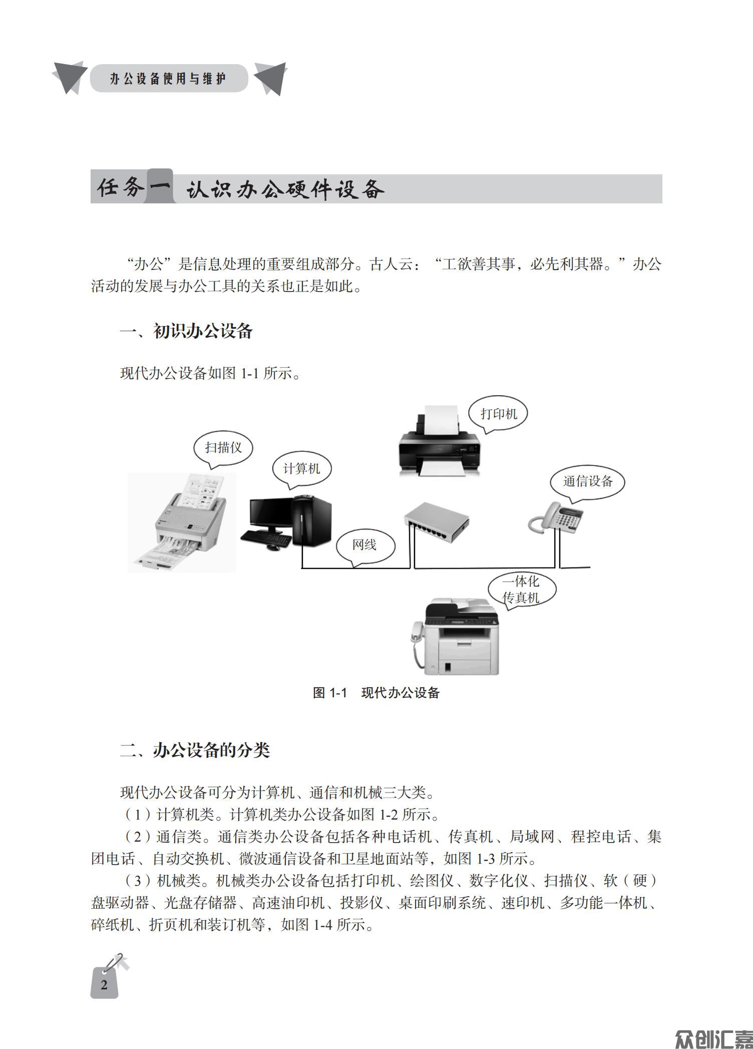 办公设备使用与维护_06.jpg