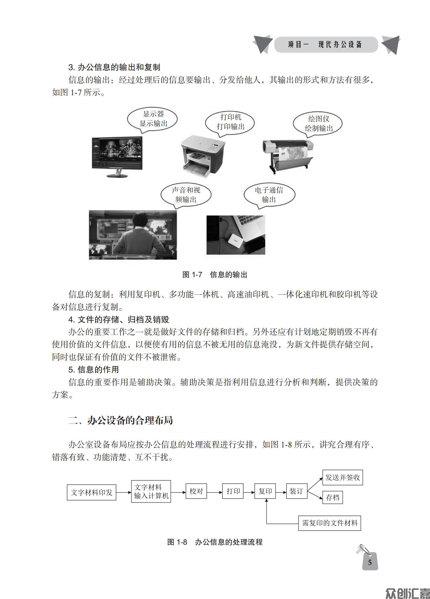 办公设备使用与维护_09.jpg