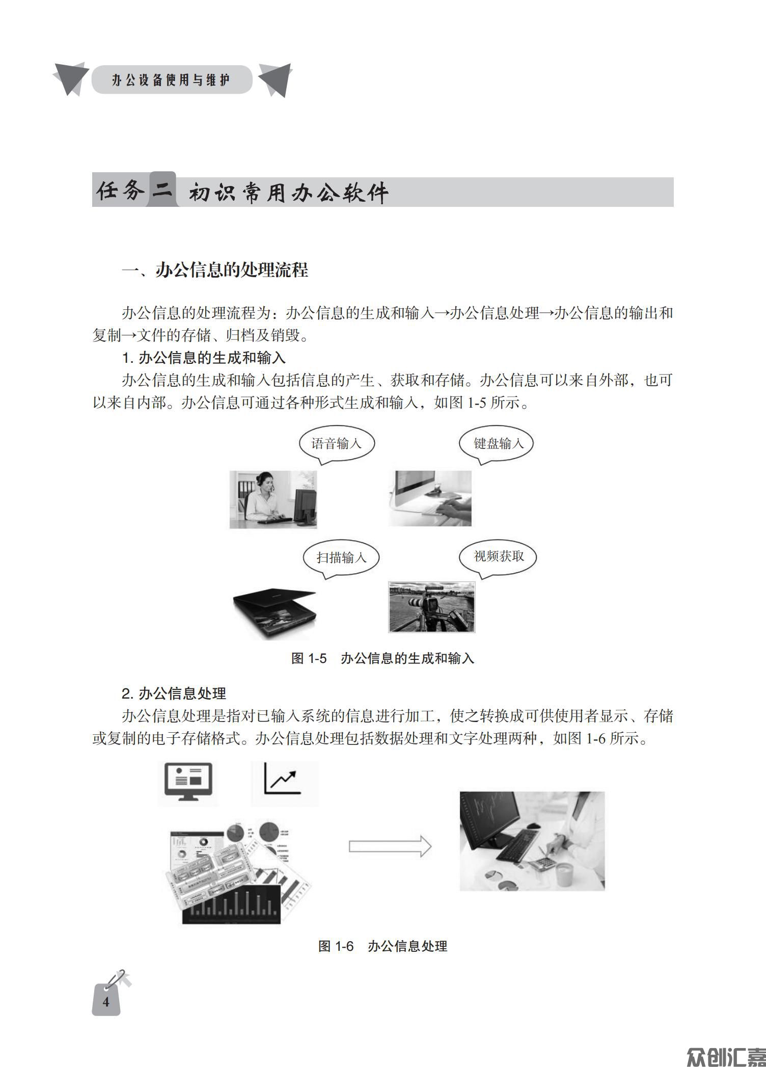 办公设备使用与维护_08.jpg