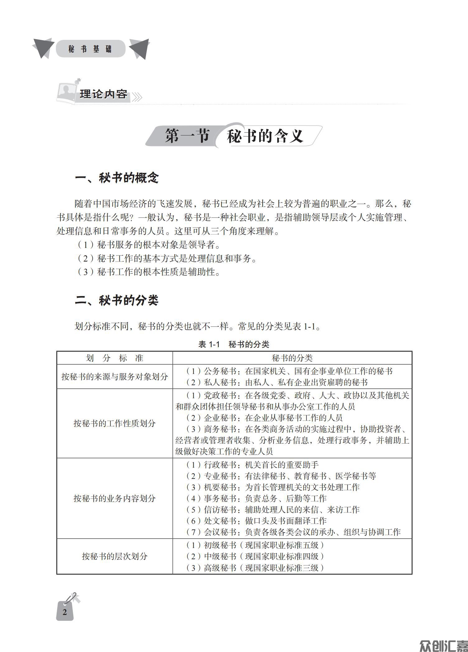 秘书基础(5)_06.jpg