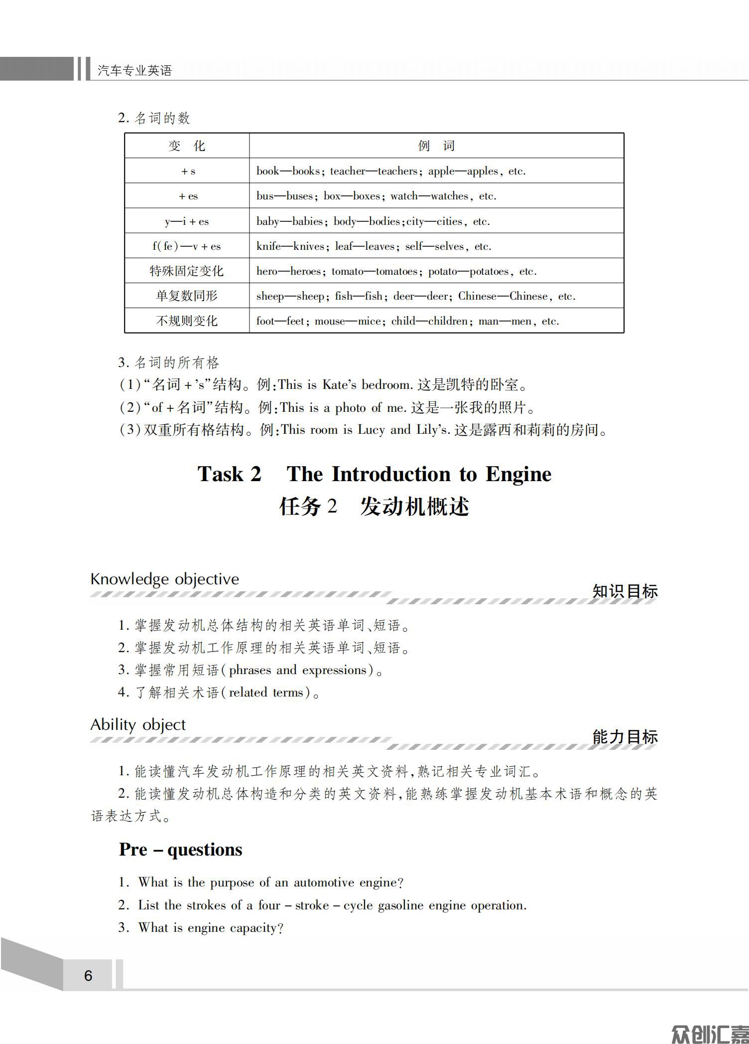 汽车专业英语全文_10.jpg