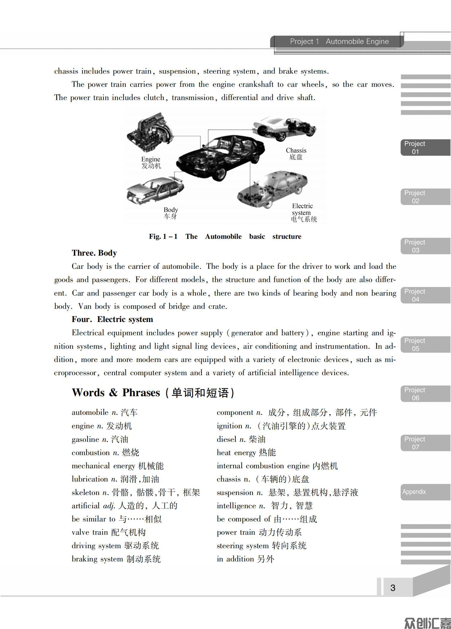 汽车专业英语全文_07.jpg
