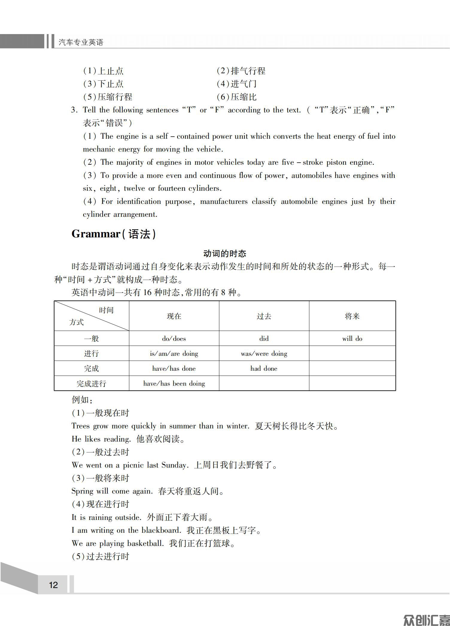 汽车专业英语全文_16.jpg