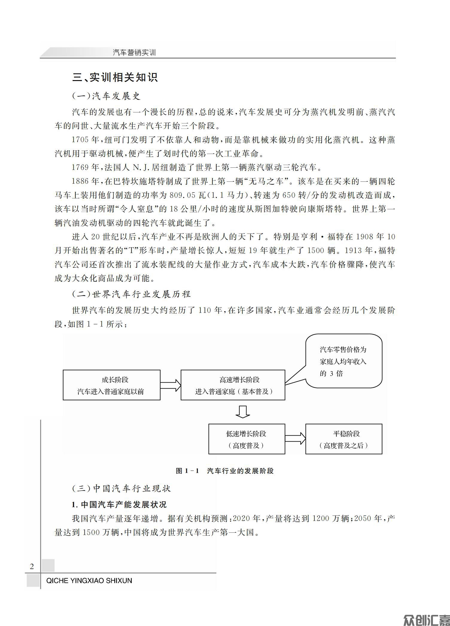 汽车营销实训_05.jpg