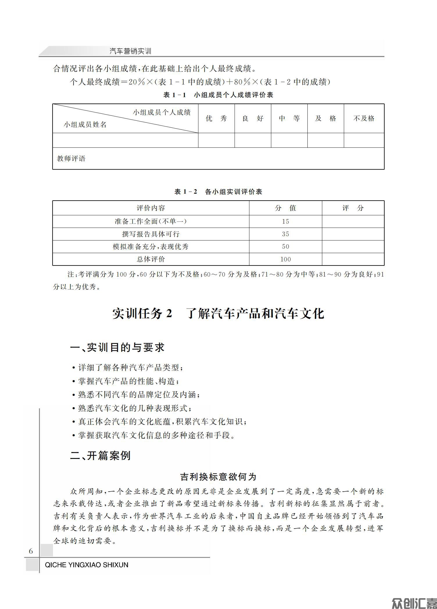 汽车营销实训_09.jpg