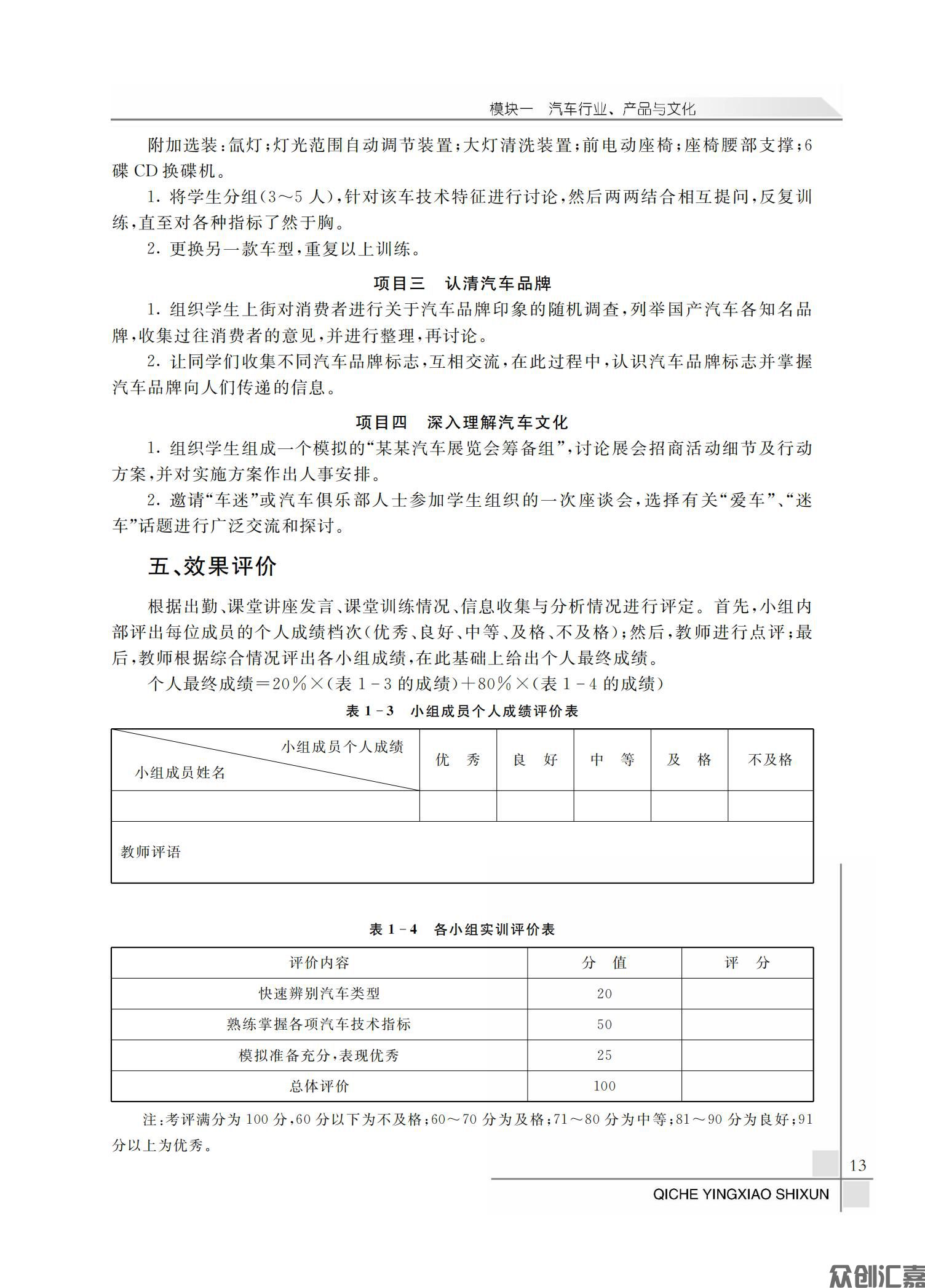 汽车营销实训_16.jpg