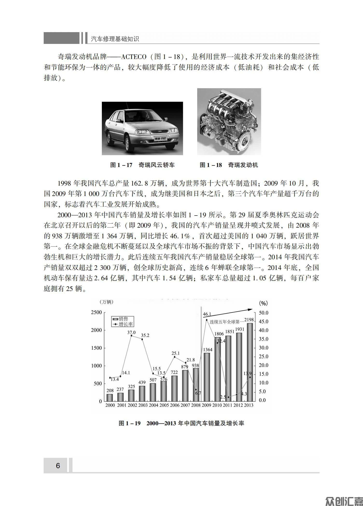 汽车修理基础知识_11.jpg