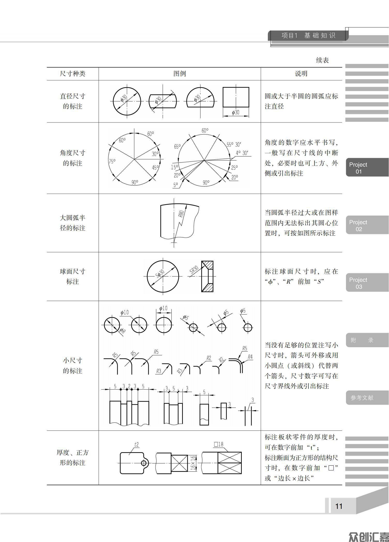 汽车机械制图_17.jpg