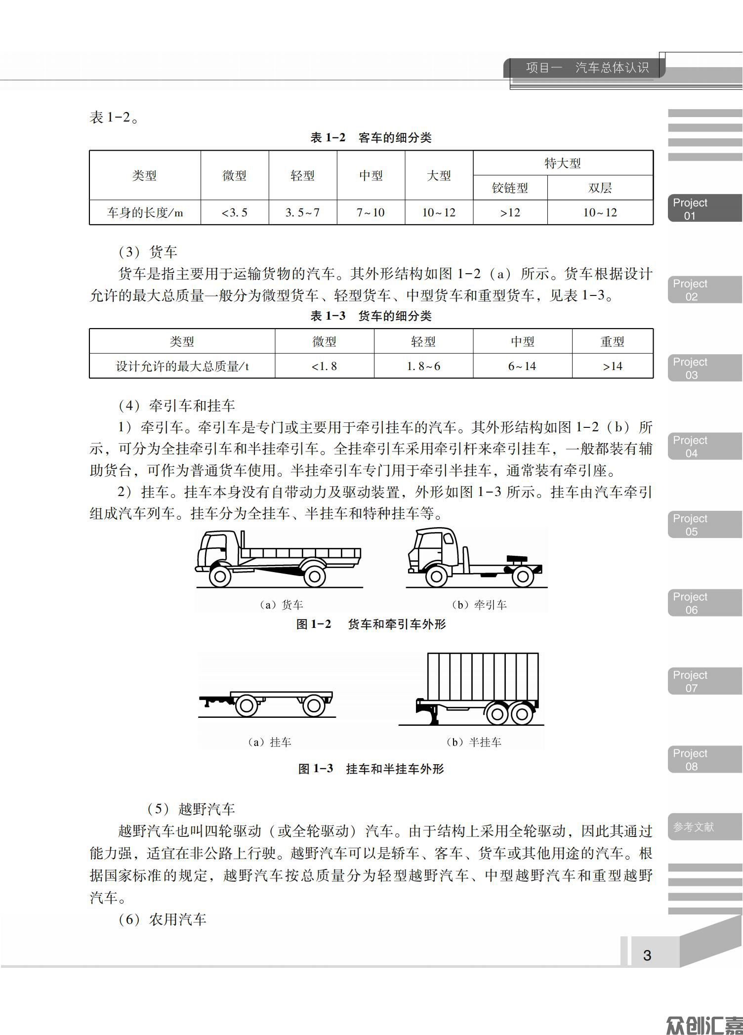 汽车概论_07.jpg