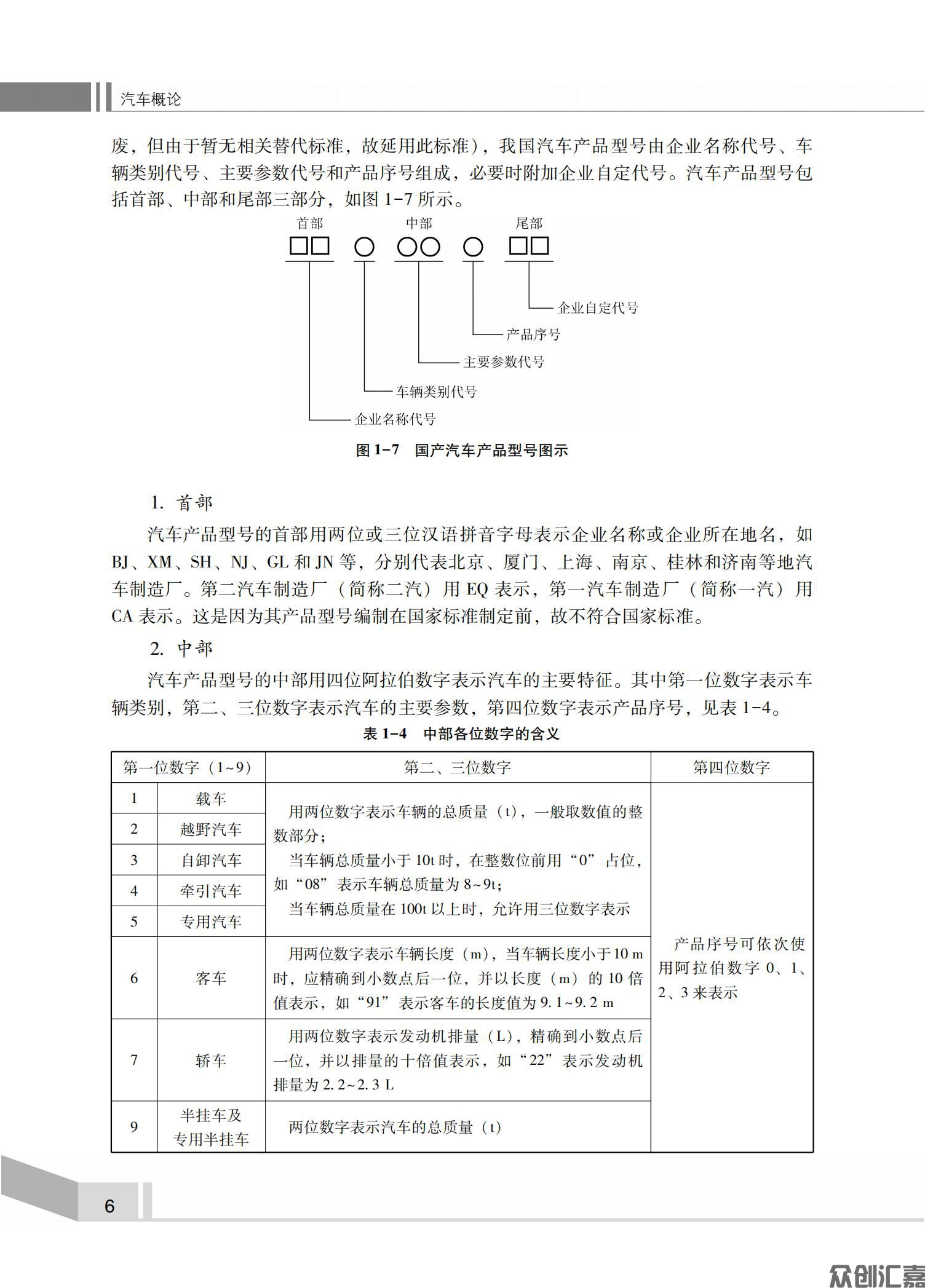 汽车概论_10.jpg