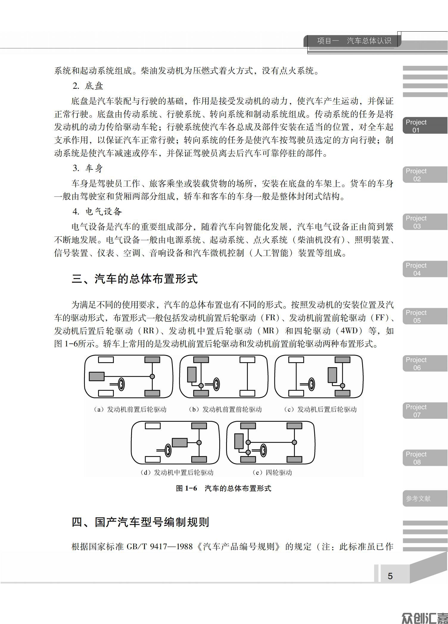 汽车概论_09.jpg