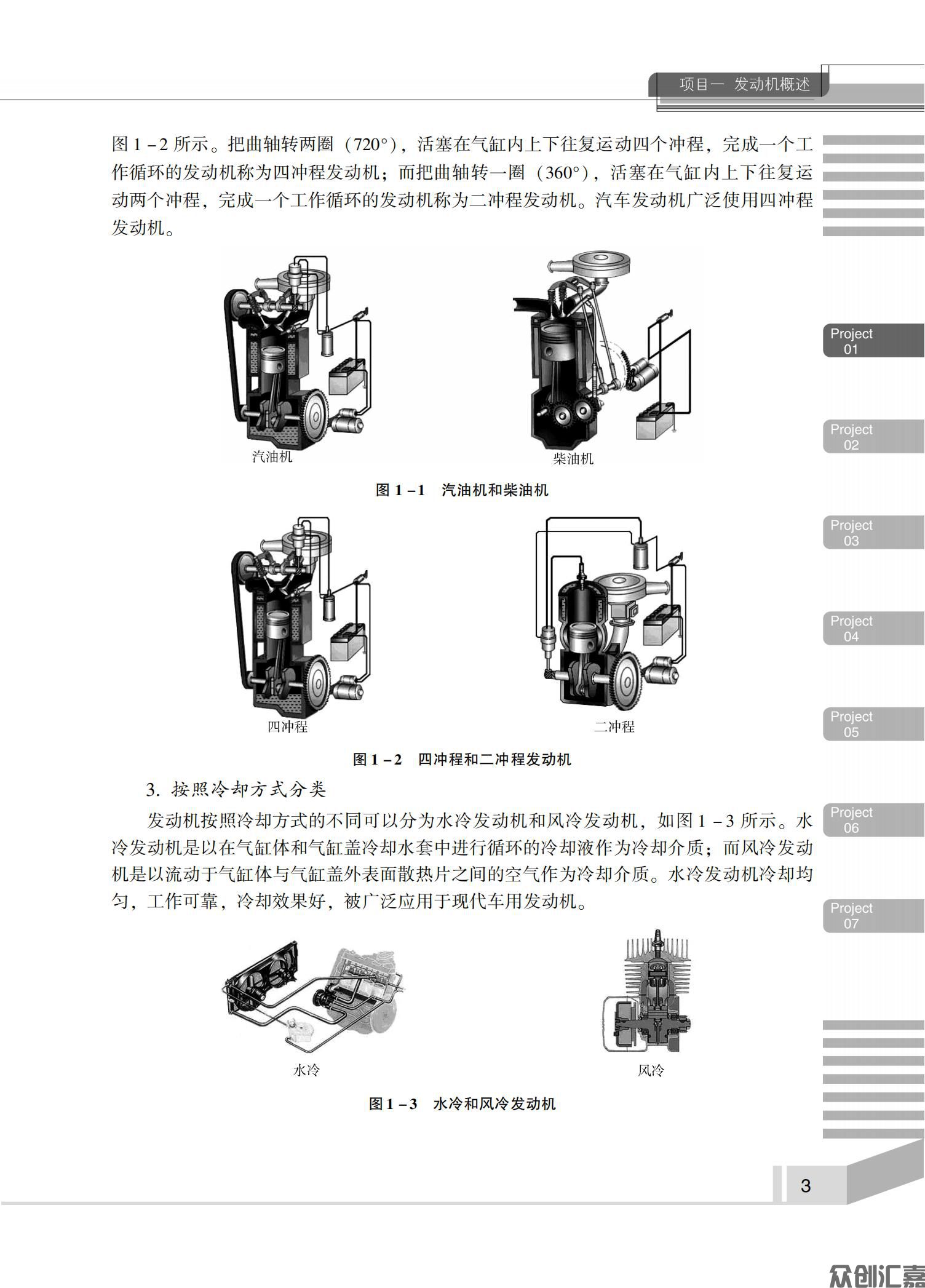 汽车发动机构造与维修_06.jpg