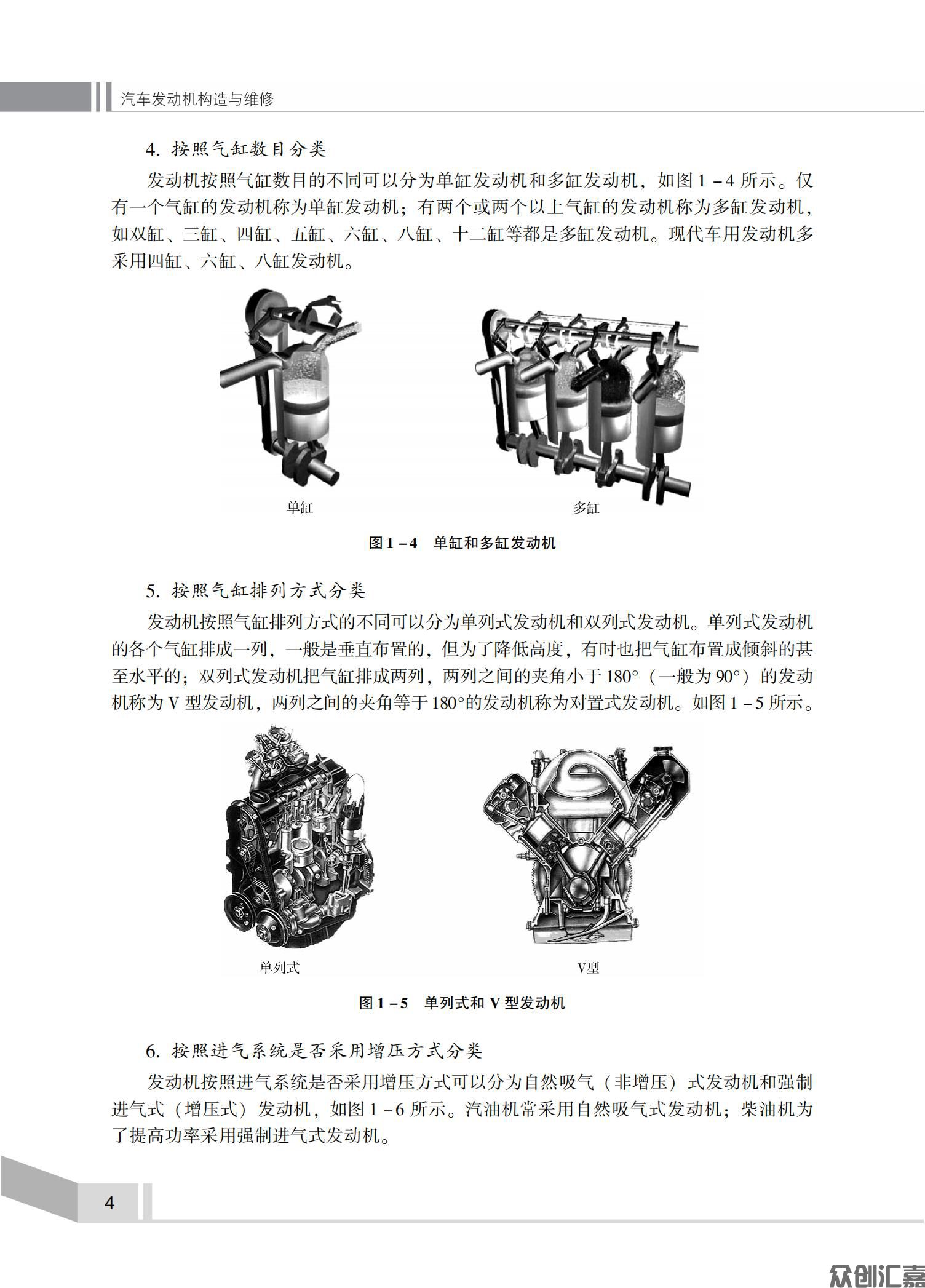 汽车发动机构造与维修_07.jpg