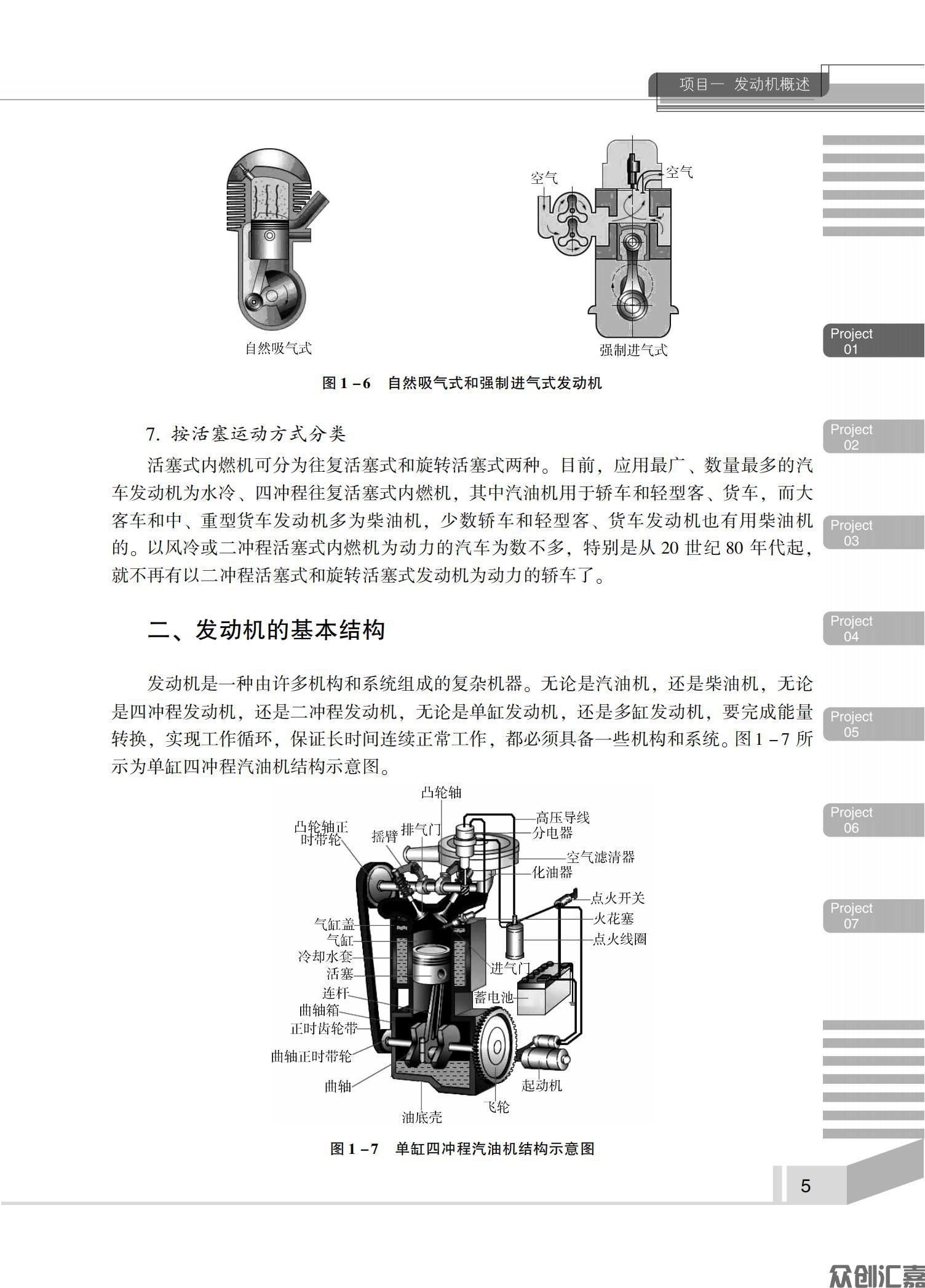 汽车发动机构造与维修_08.jpg