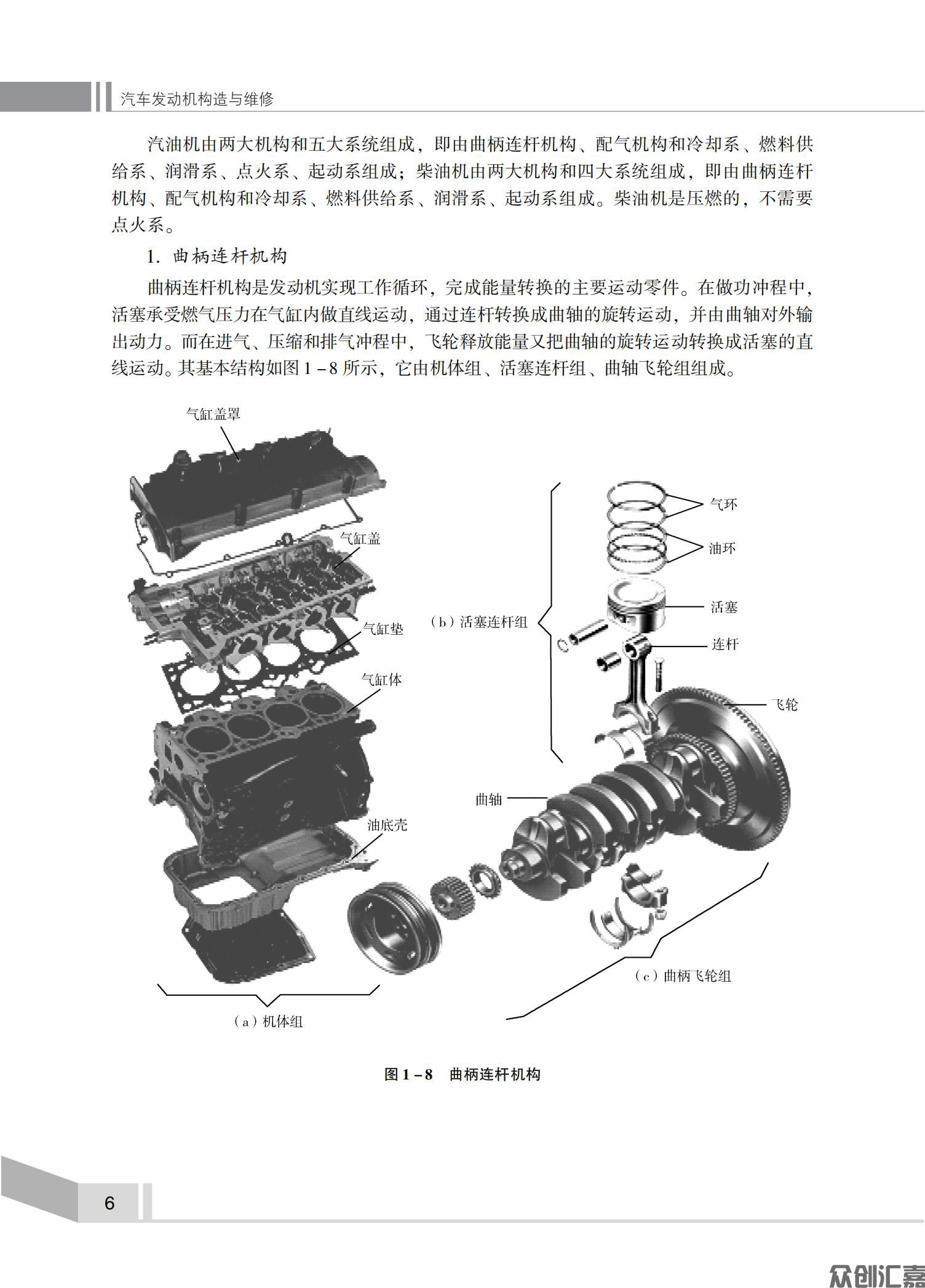 汽车发动机构造与维修_09.jpg
