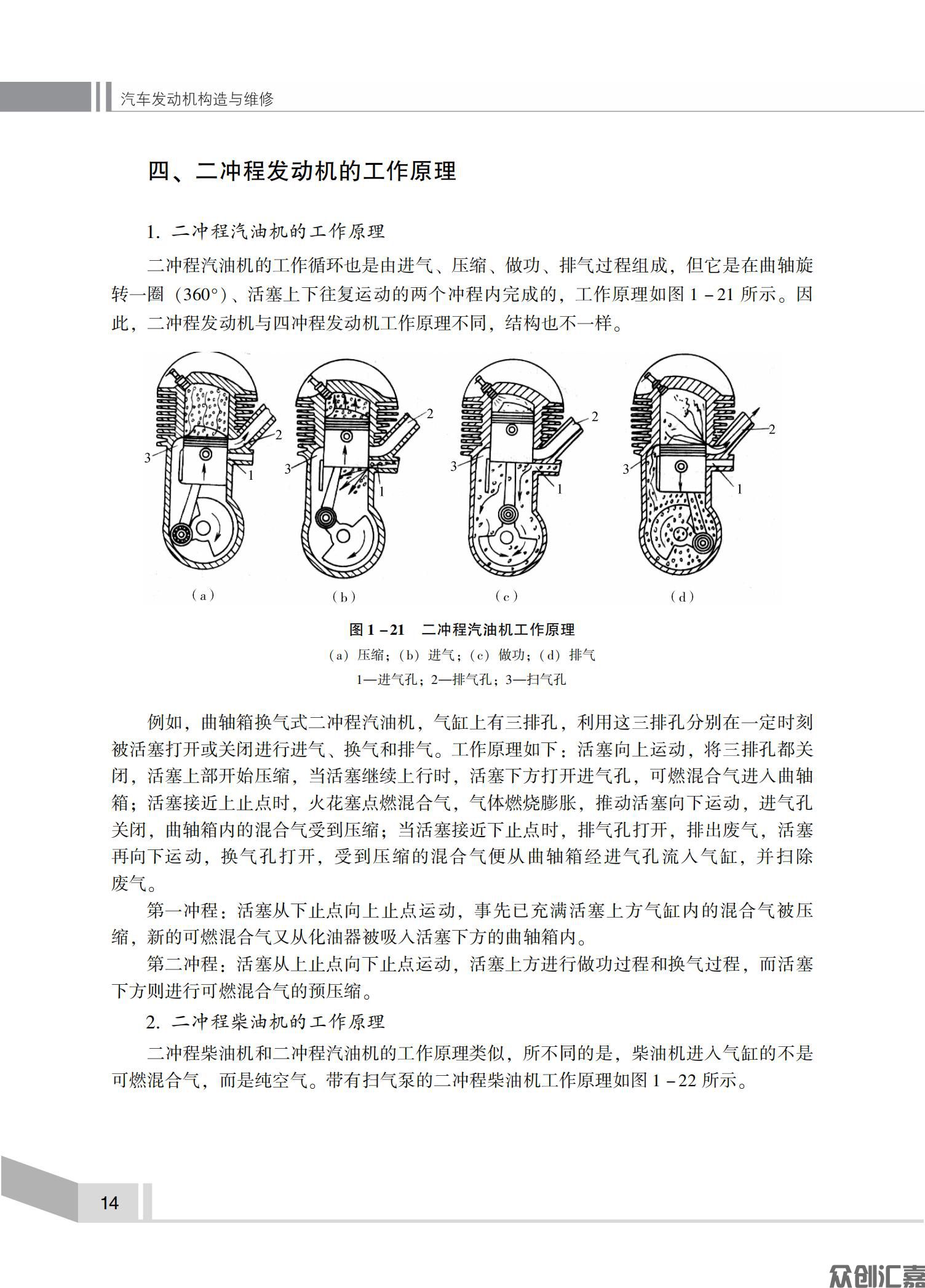 汽车发动机构造与维修_17.jpg