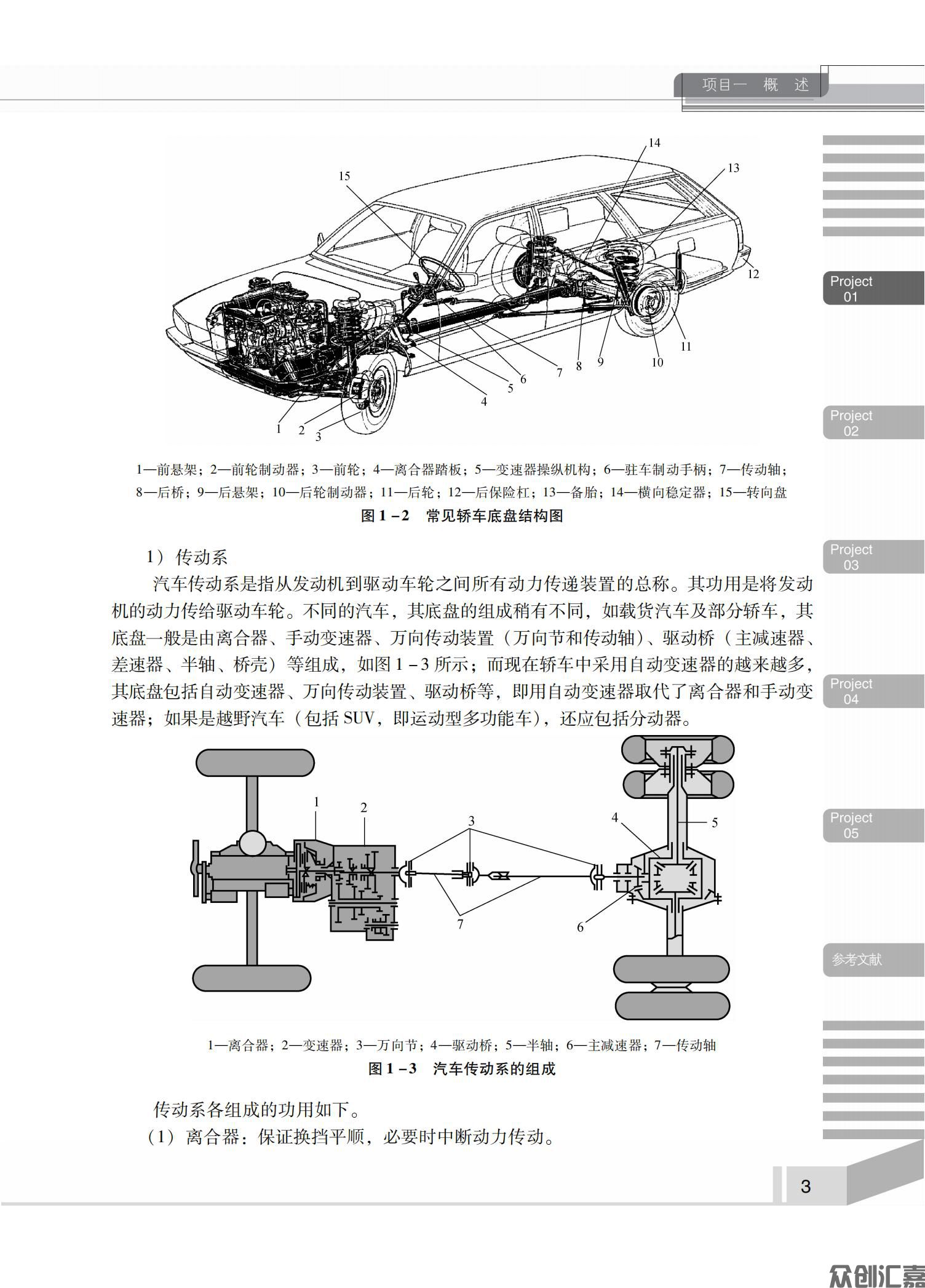 汽车底盘构造与维修_06.jpg