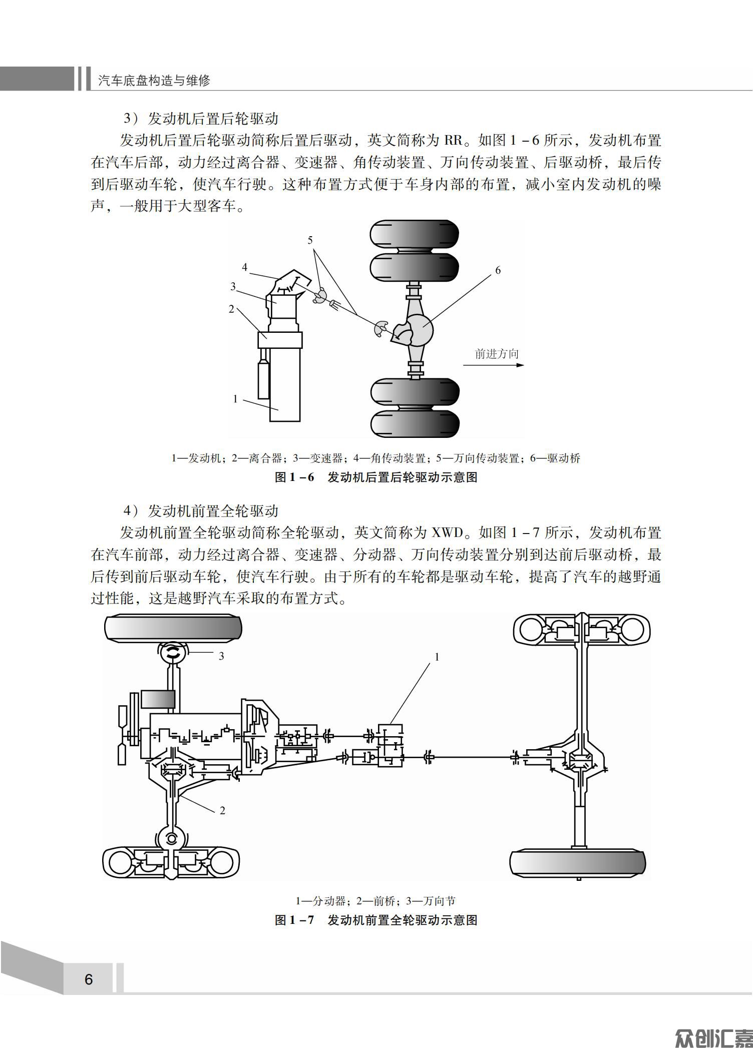 汽车底盘构造与维修_09.jpg