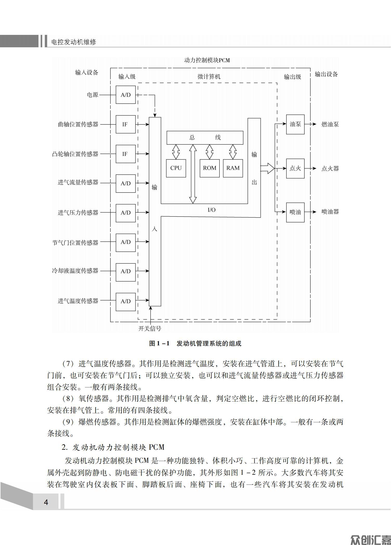 电控发动机维修_07.jpg