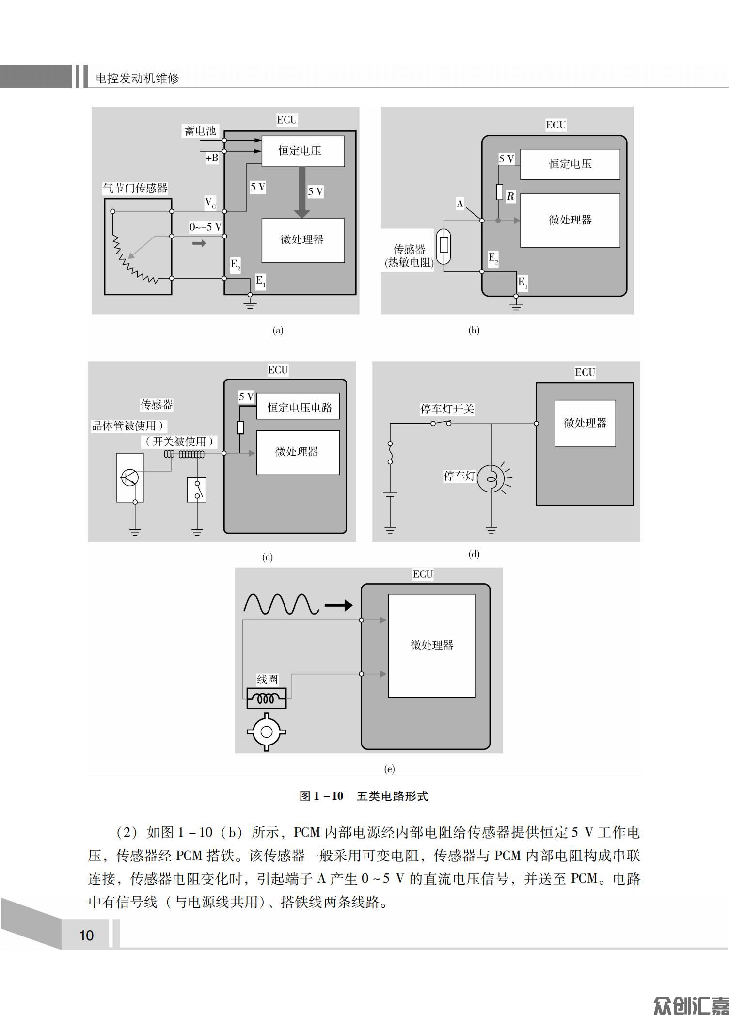 电控发动机维修_13.jpg