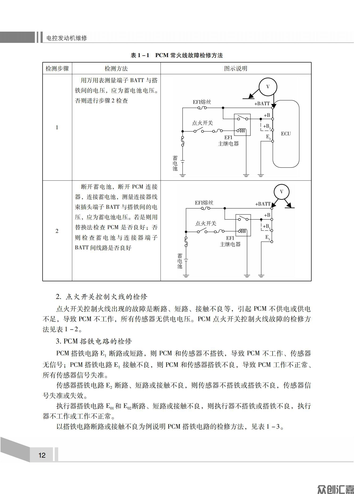 电控发动机维修_15.jpg