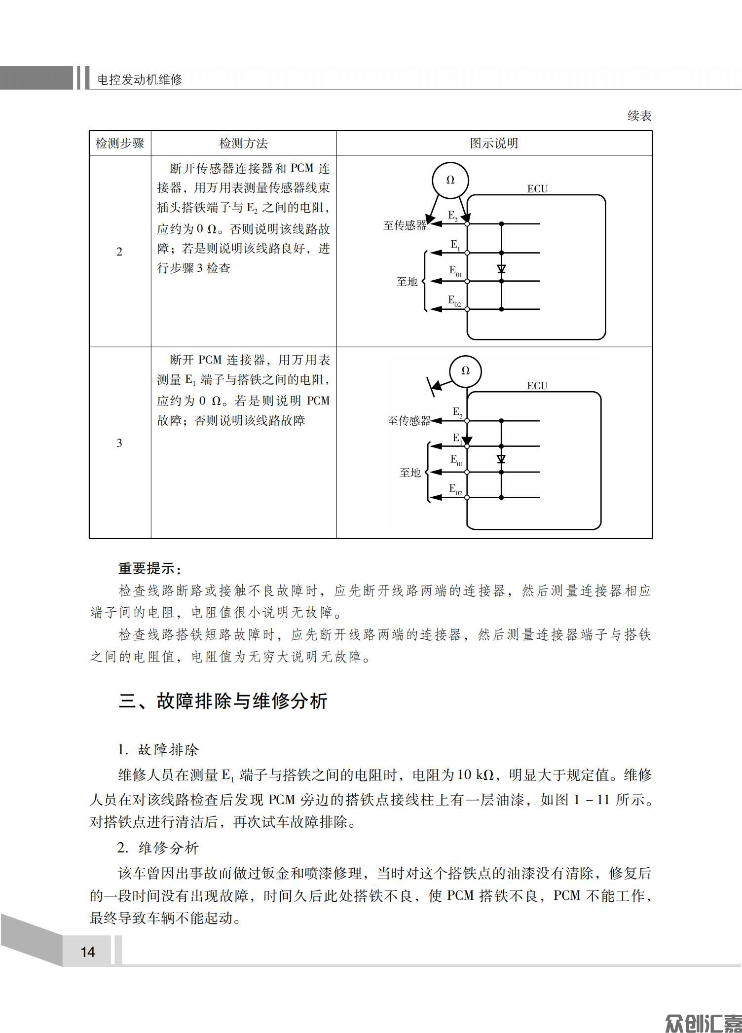 电控发动机维修_17.jpg