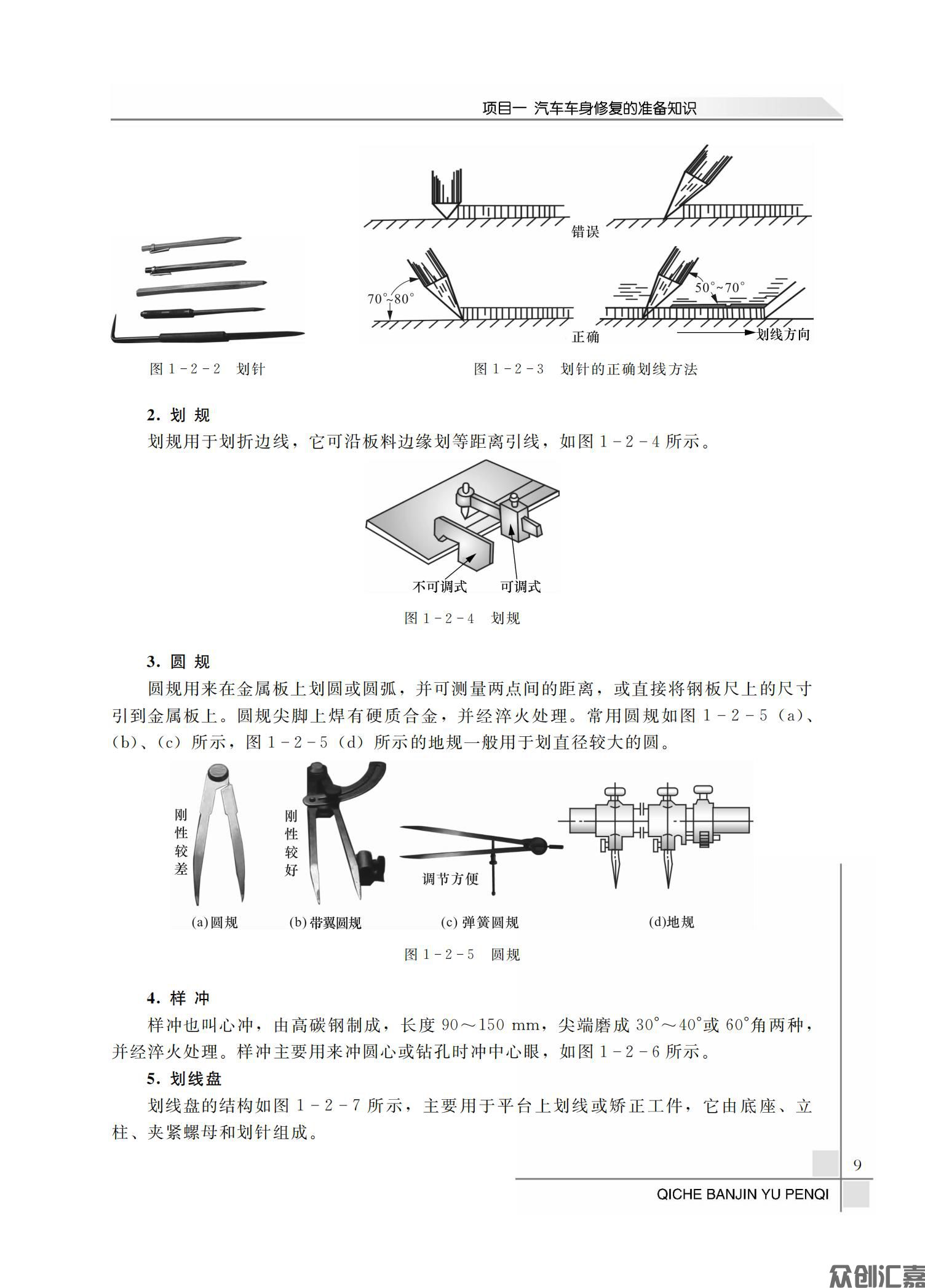 汽车钣金与喷漆_13.jpg