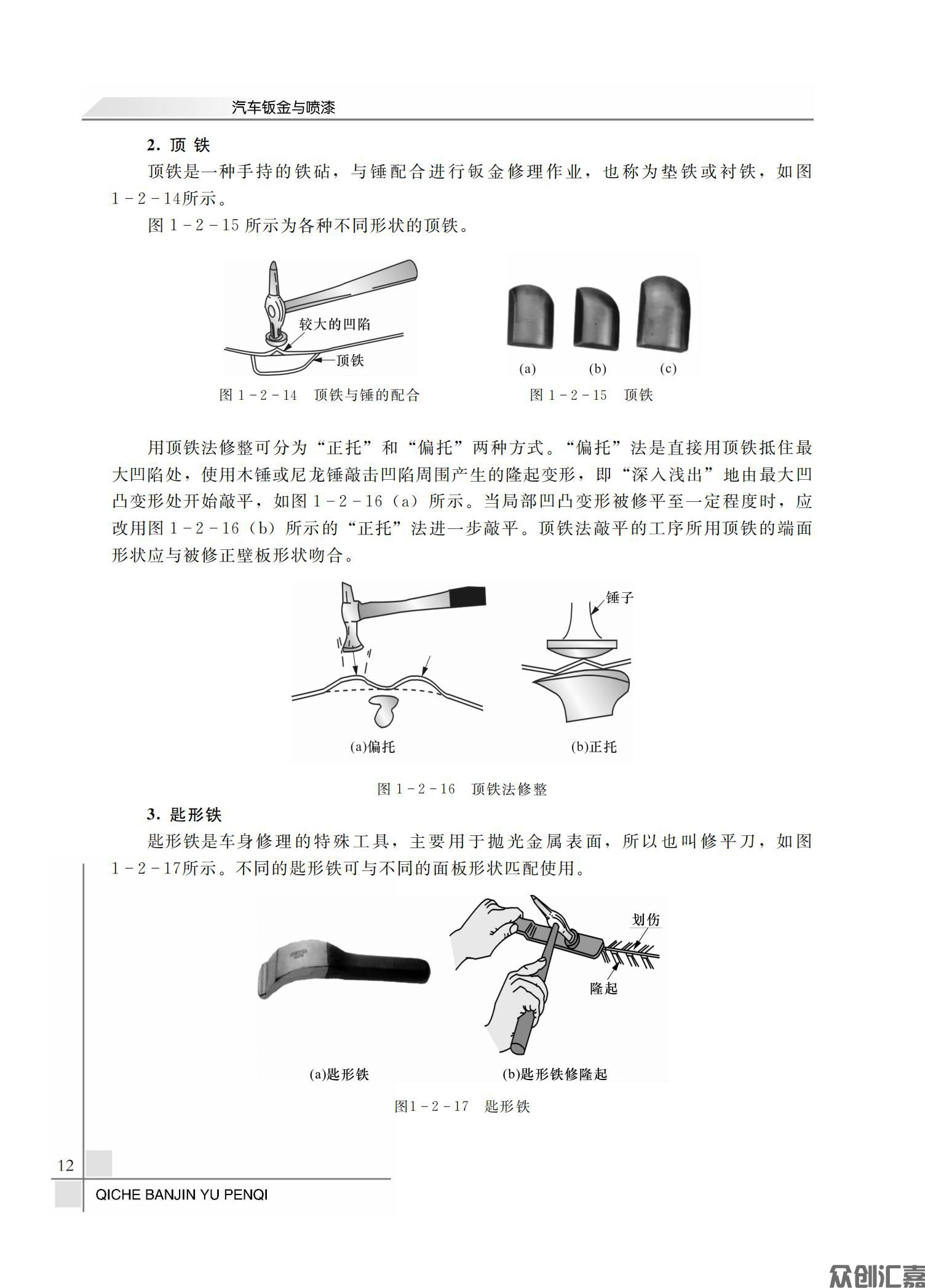 汽车钣金与喷漆_16.jpg