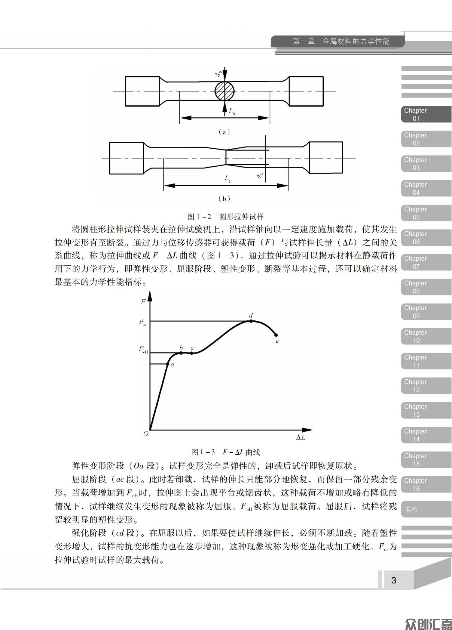 汽车材料_09.jpg