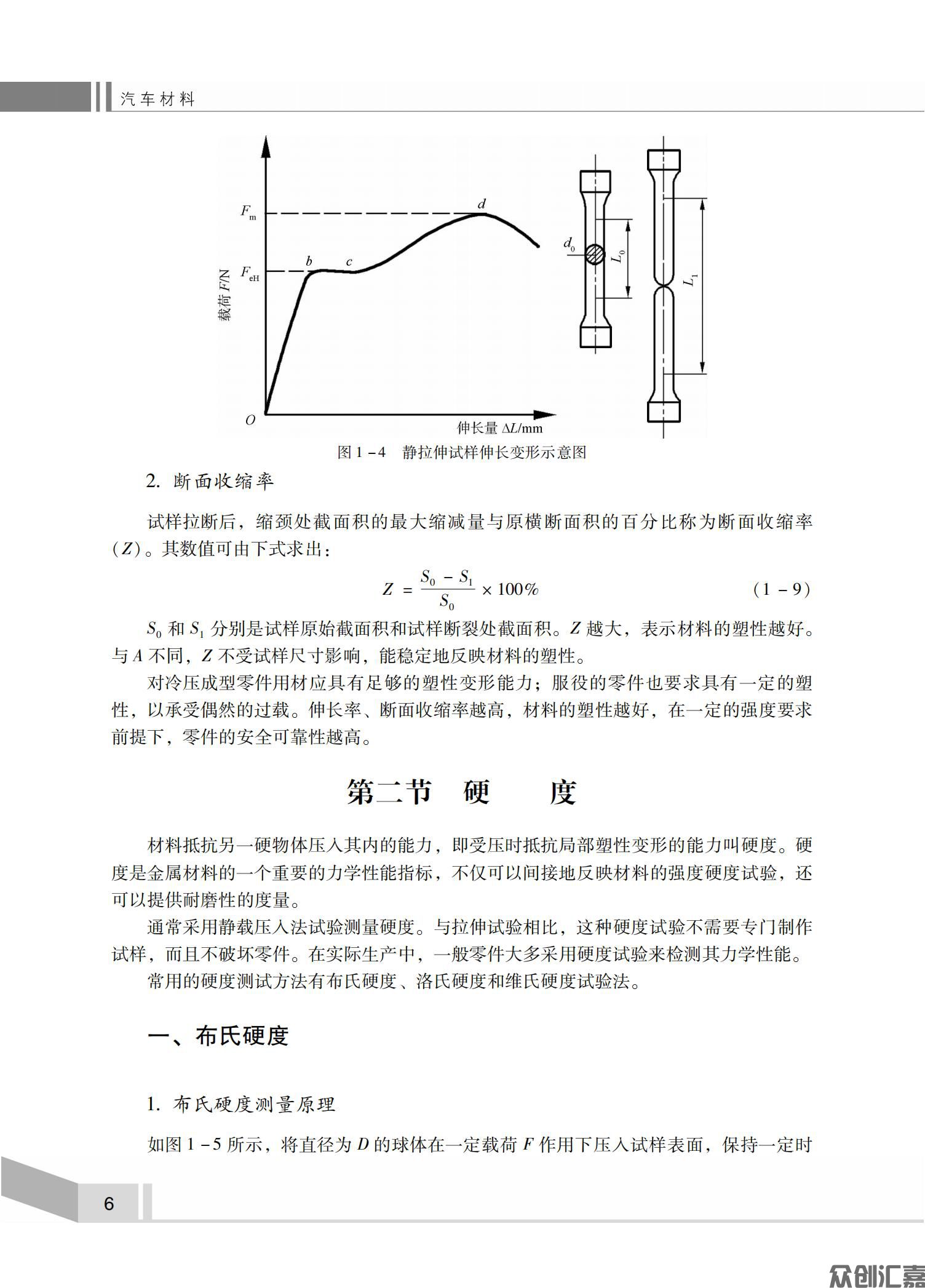 汽车材料_12.jpg