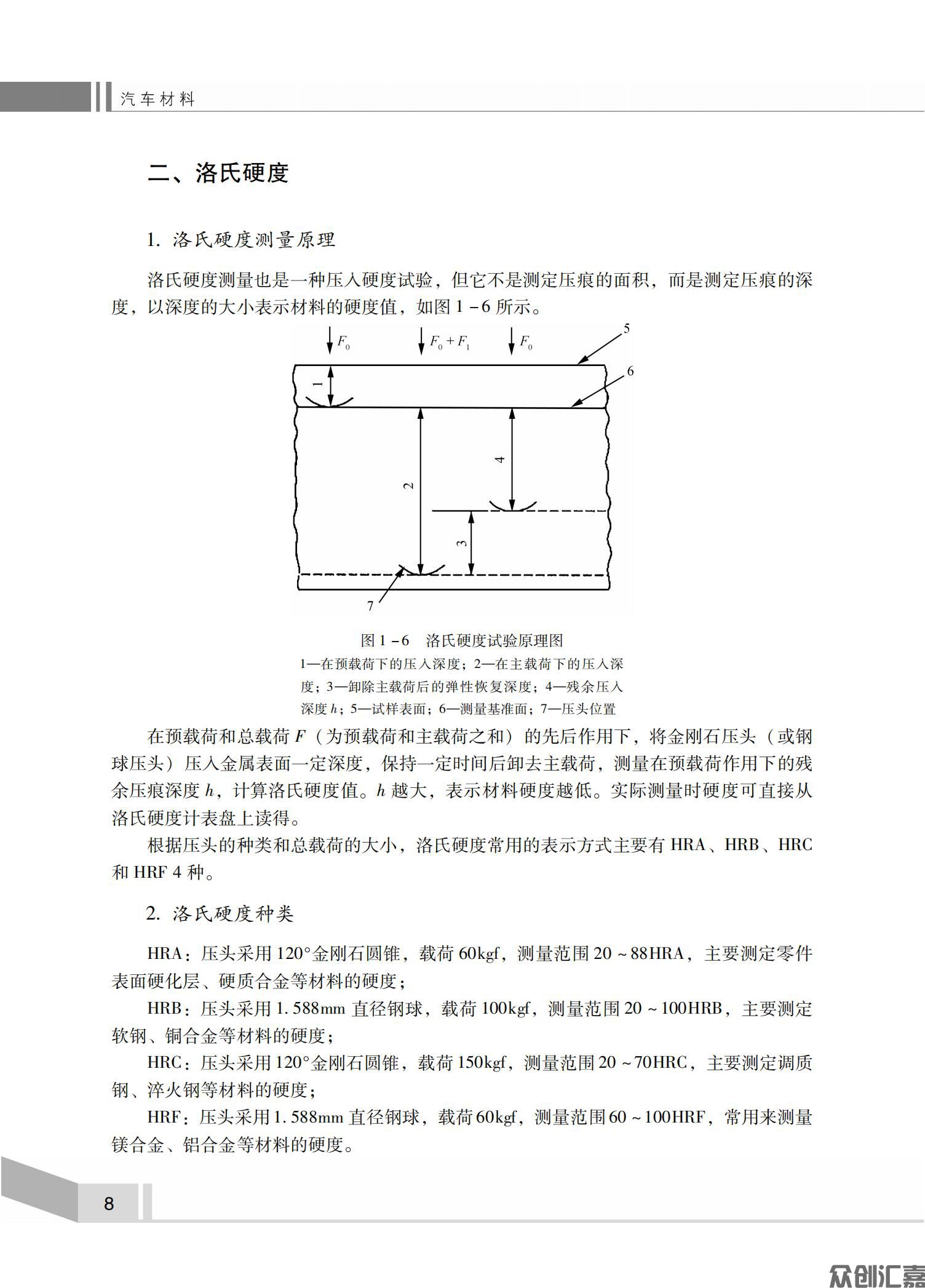 汽车材料_14.jpg