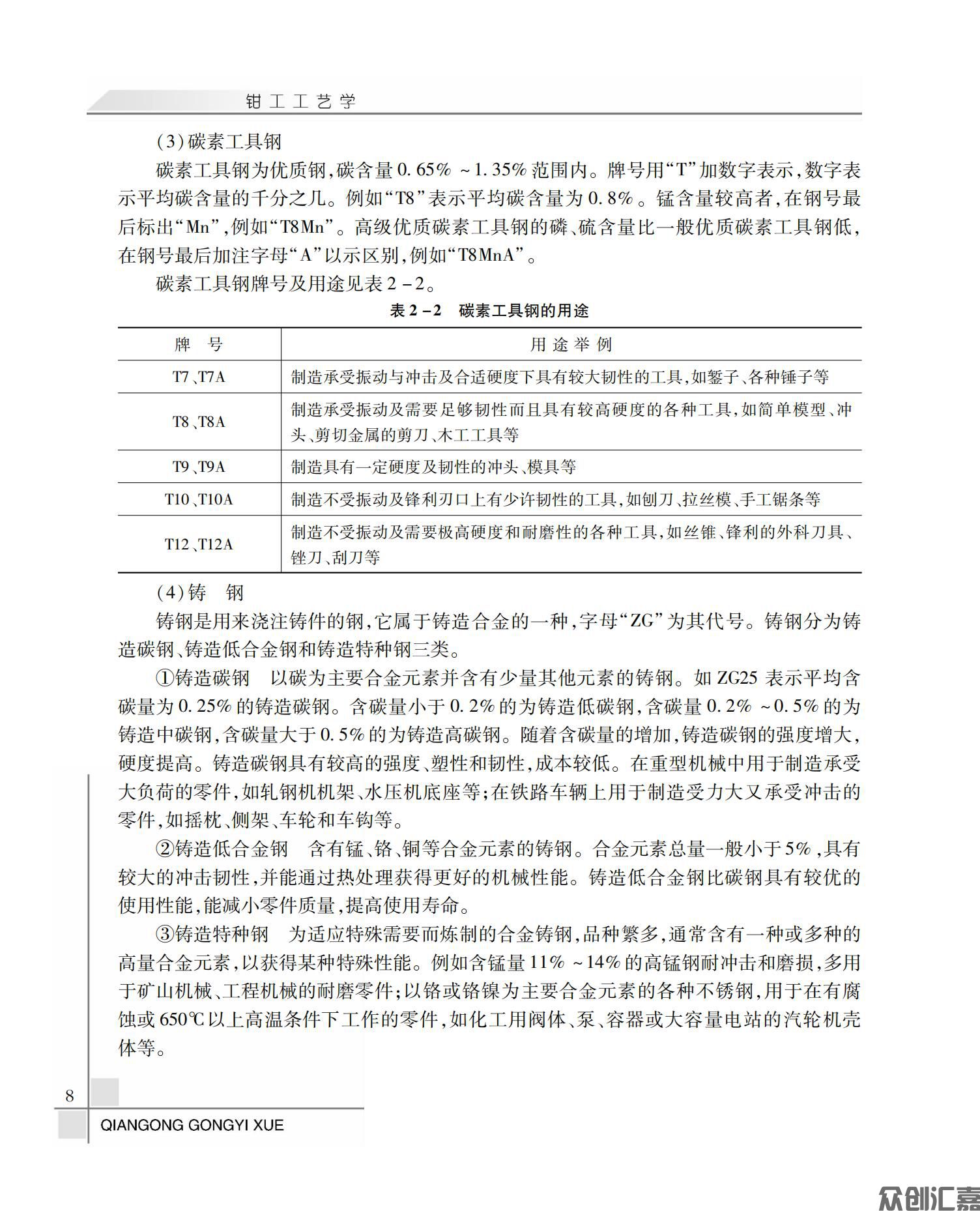 钳工工艺学_12.jpg