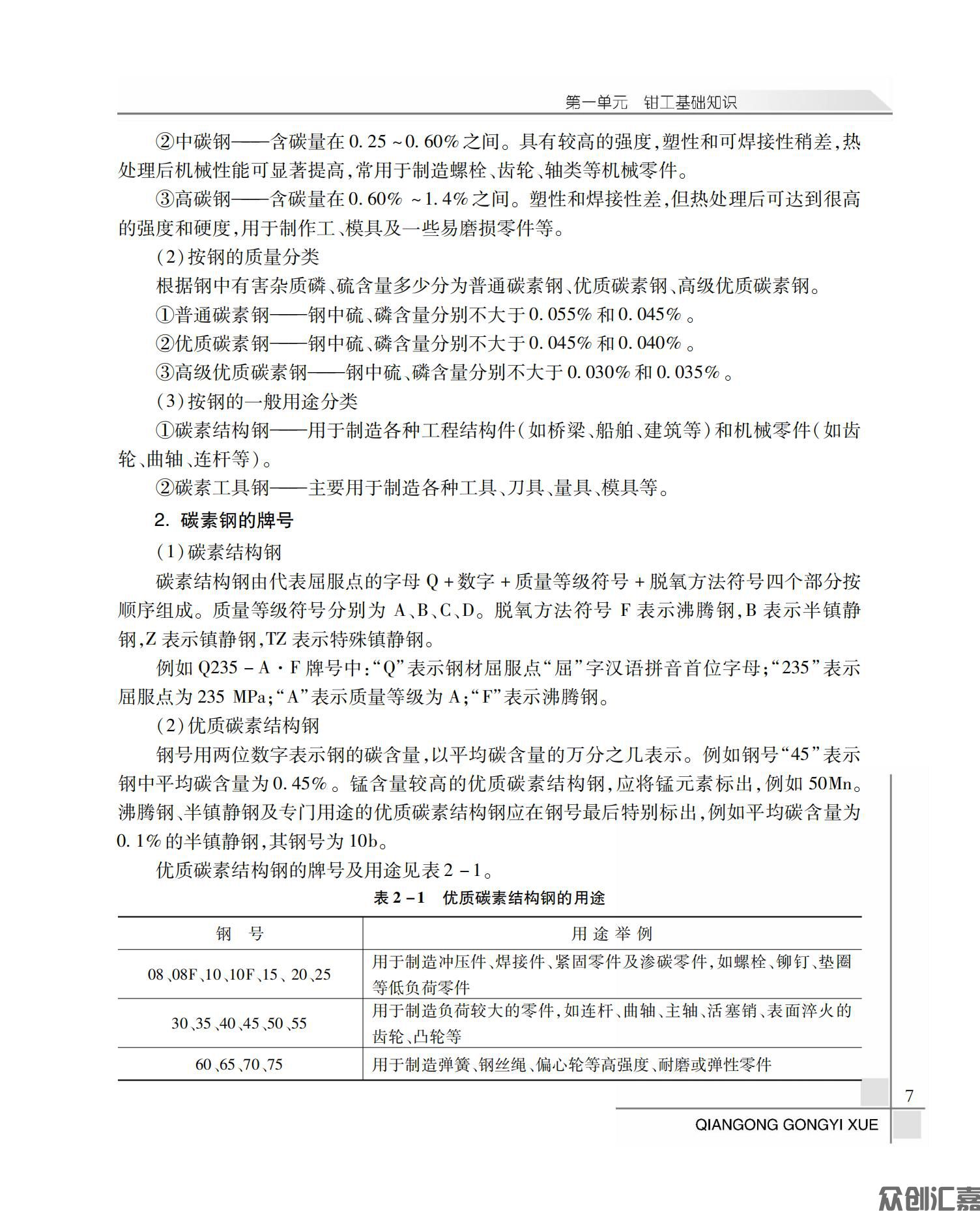 钳工工艺学_11.jpg