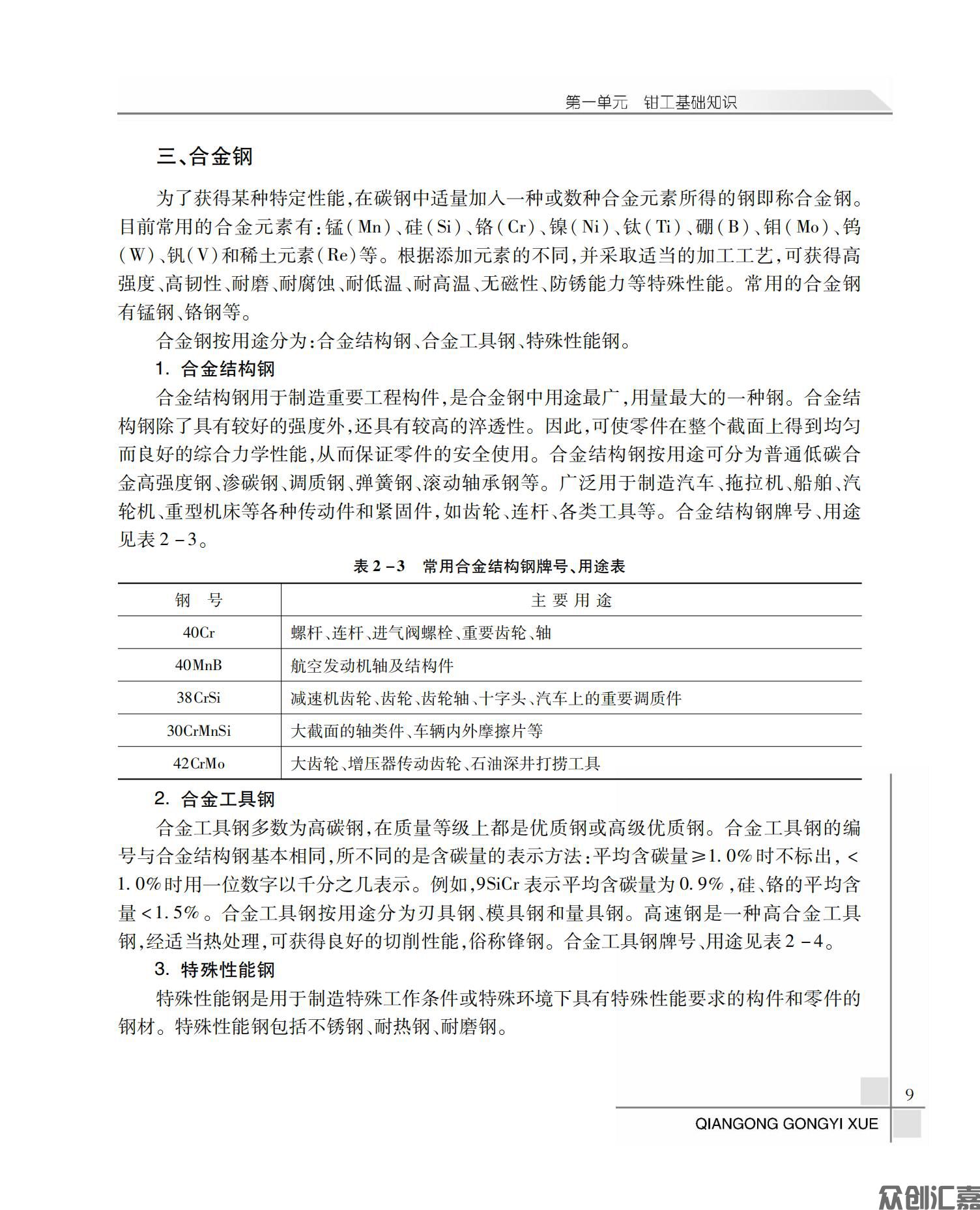 钳工工艺学_13.jpg