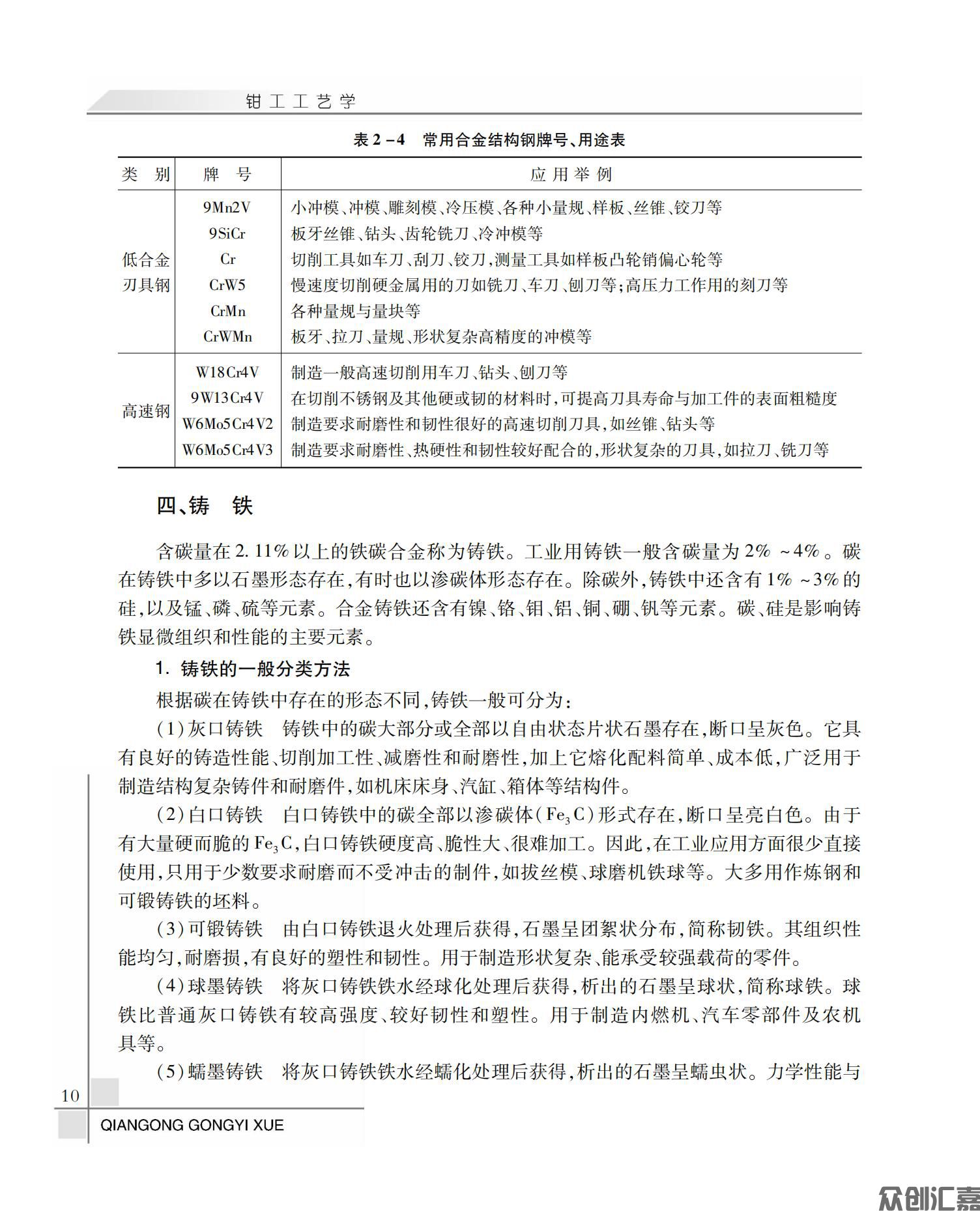 钳工工艺学_14.jpg