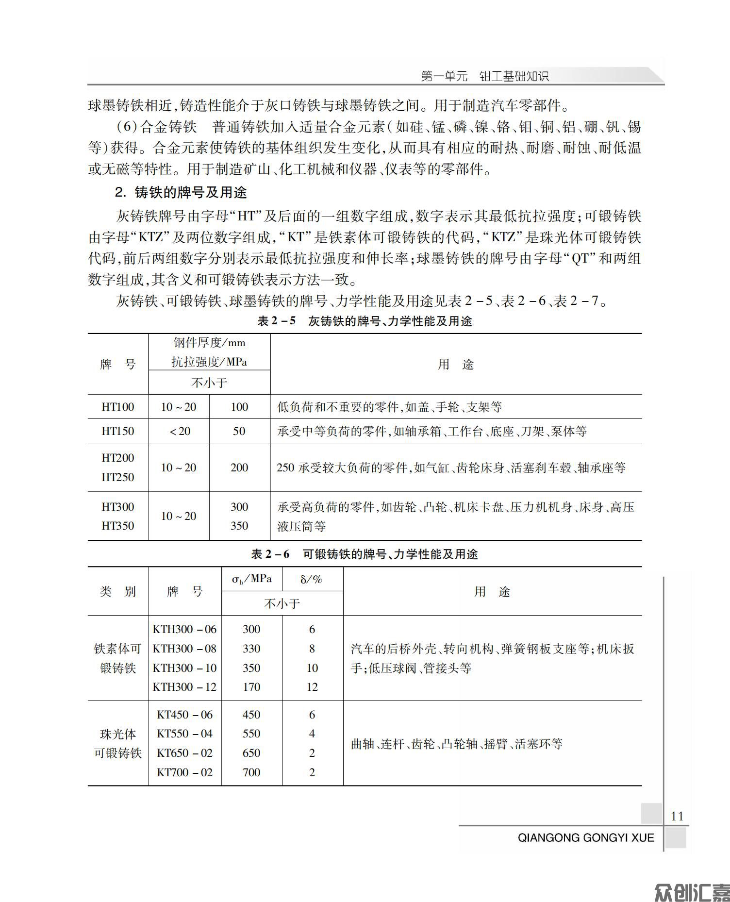 钳工工艺学_15.jpg
