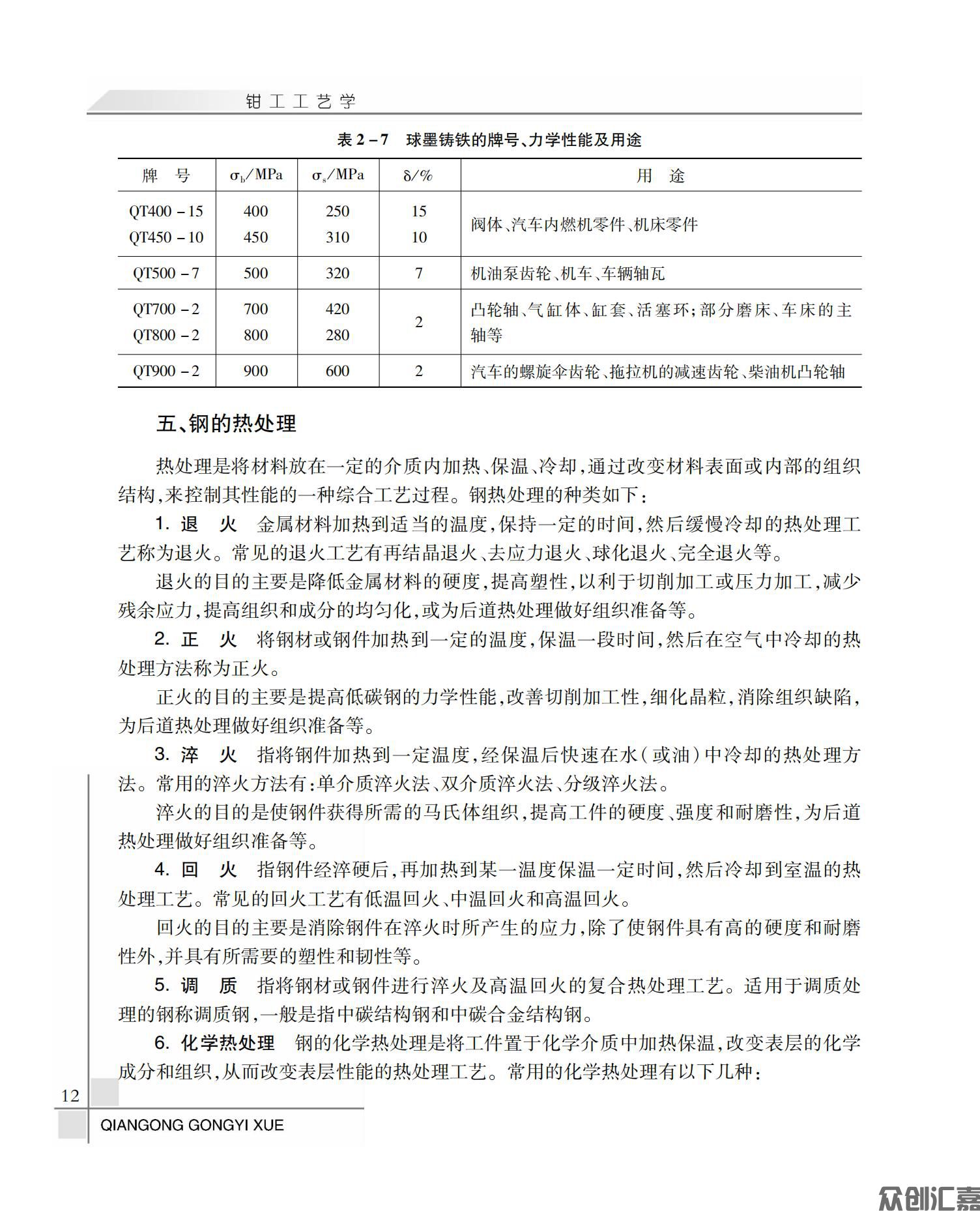钳工工艺学_16.jpg