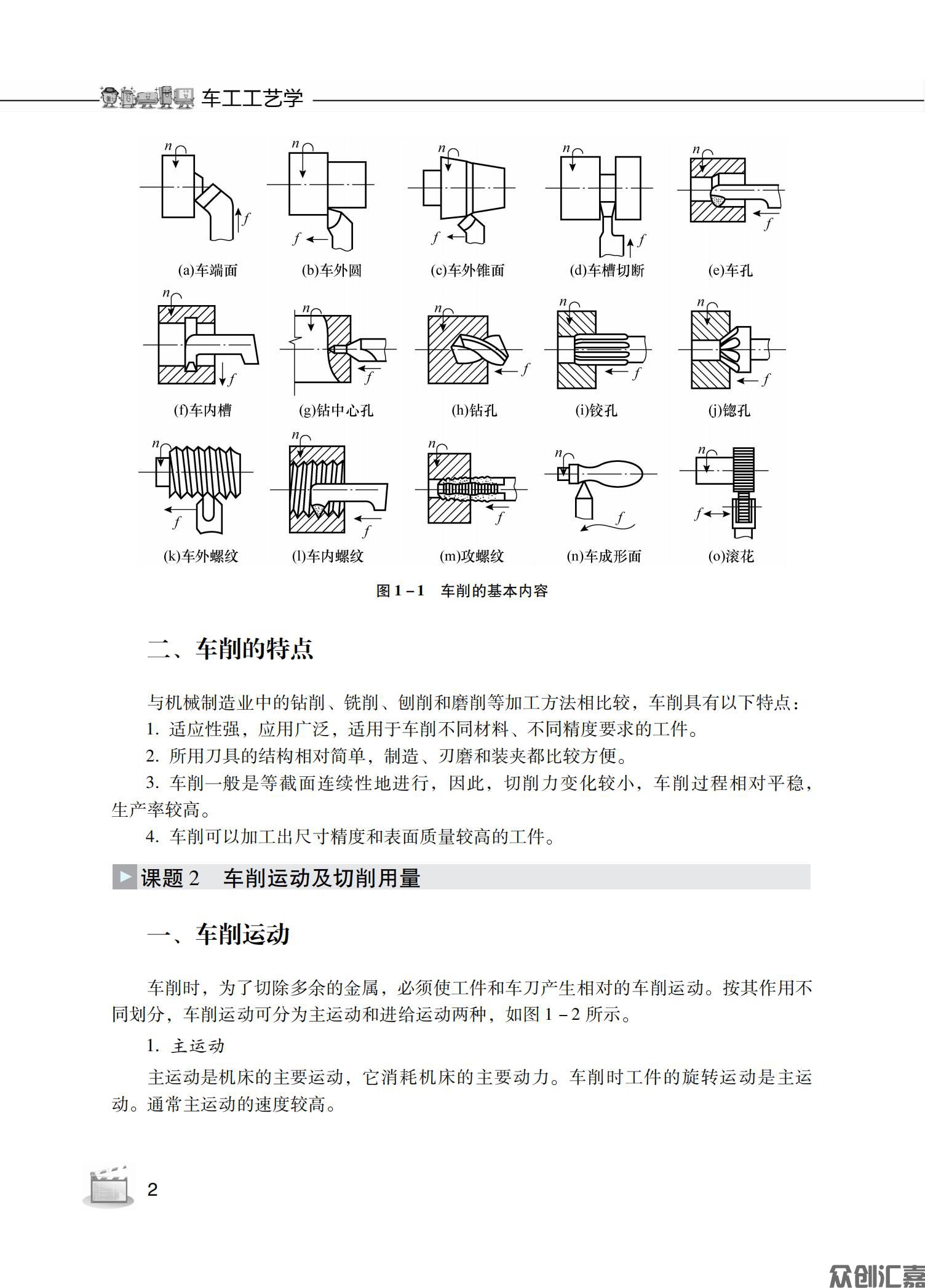 车工工艺学_08.jpg