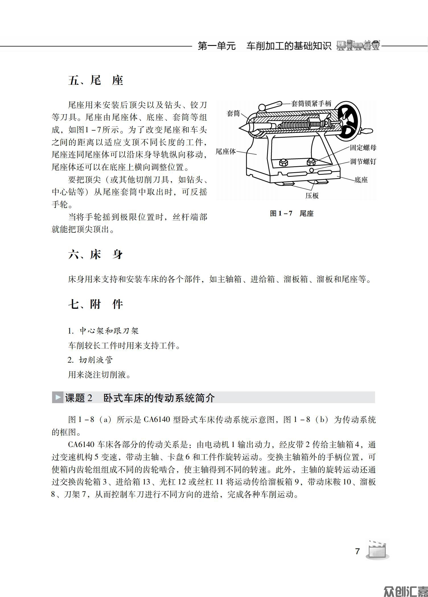 车工工艺学_13.jpg