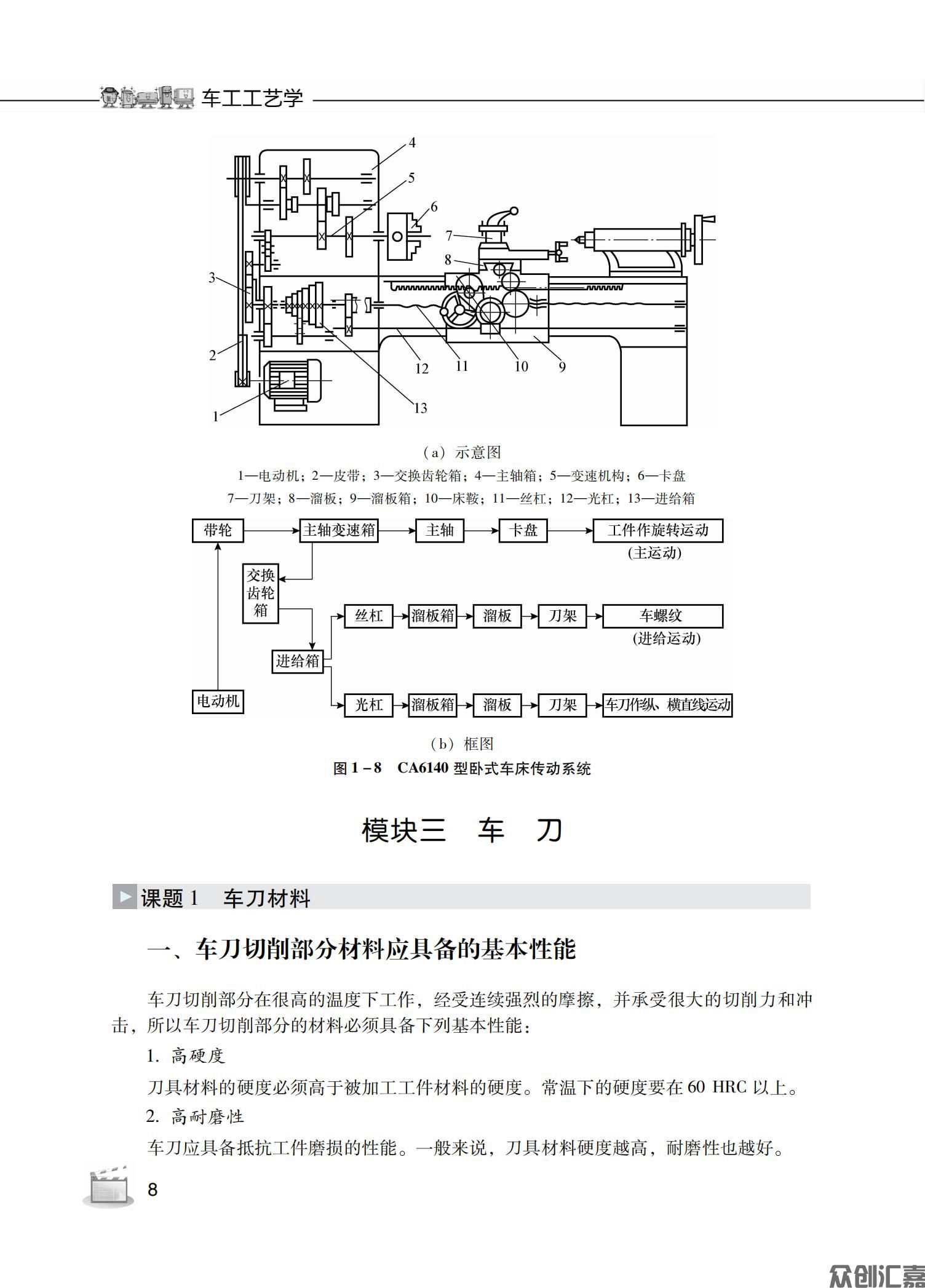 车工工艺学_14.jpg