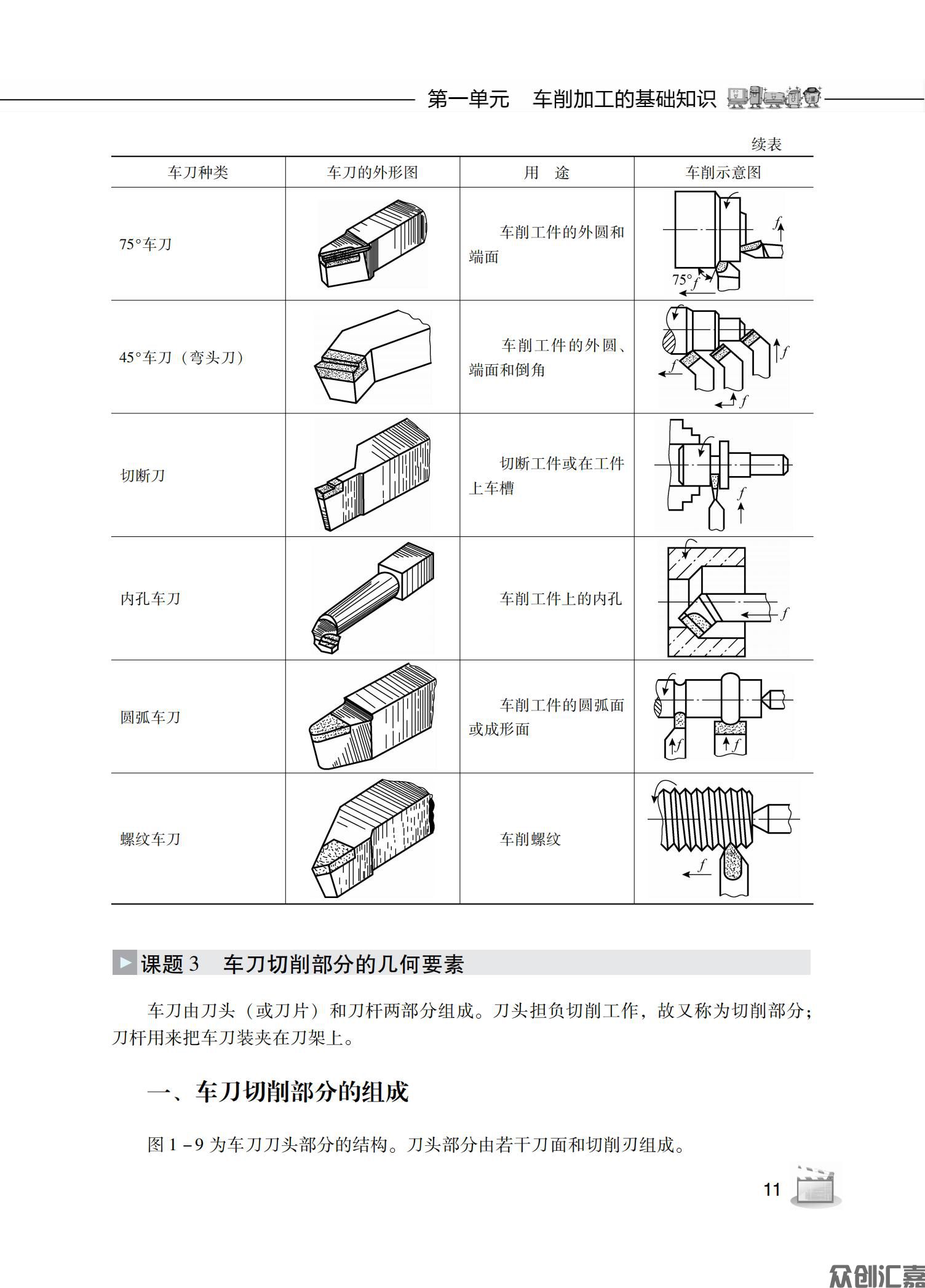 车工工艺学_17.jpg