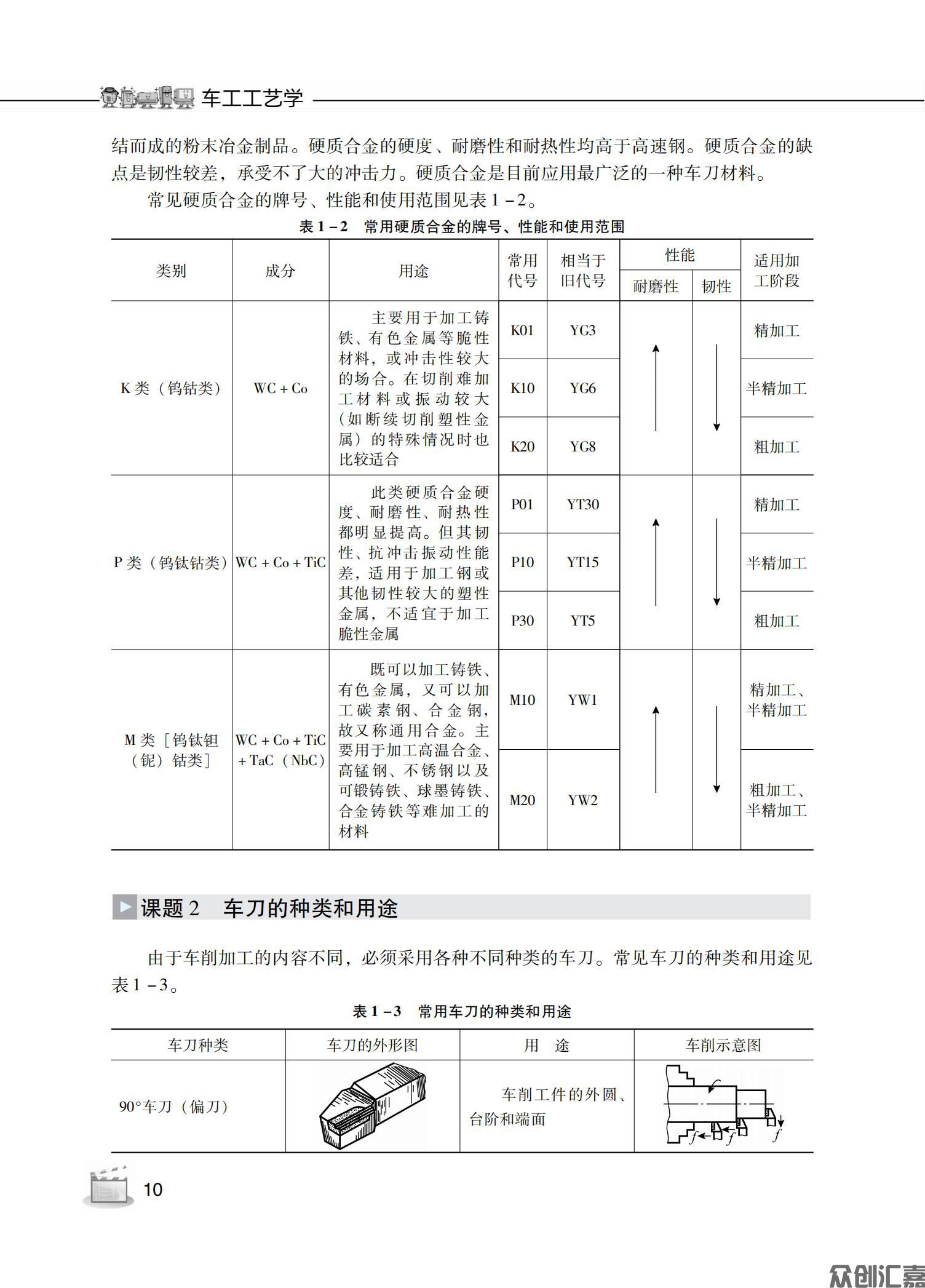 车工工艺学_16.jpg